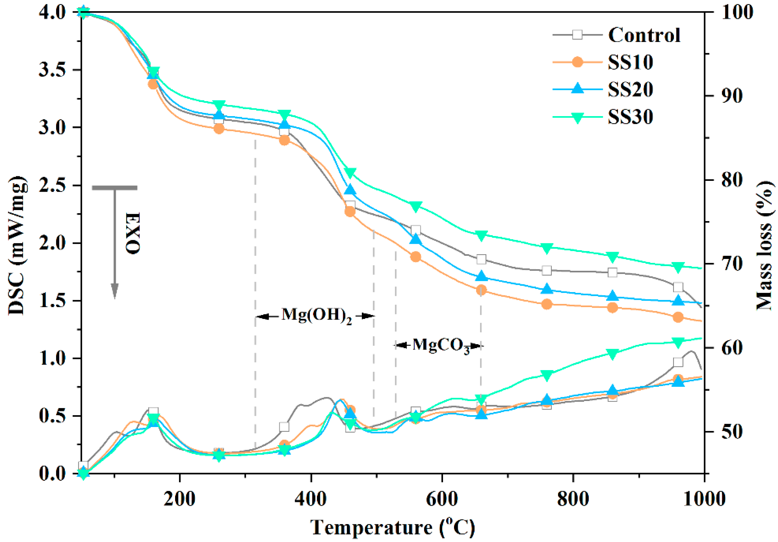 Materials 13 05006 g010 Materials 13 05006 g010