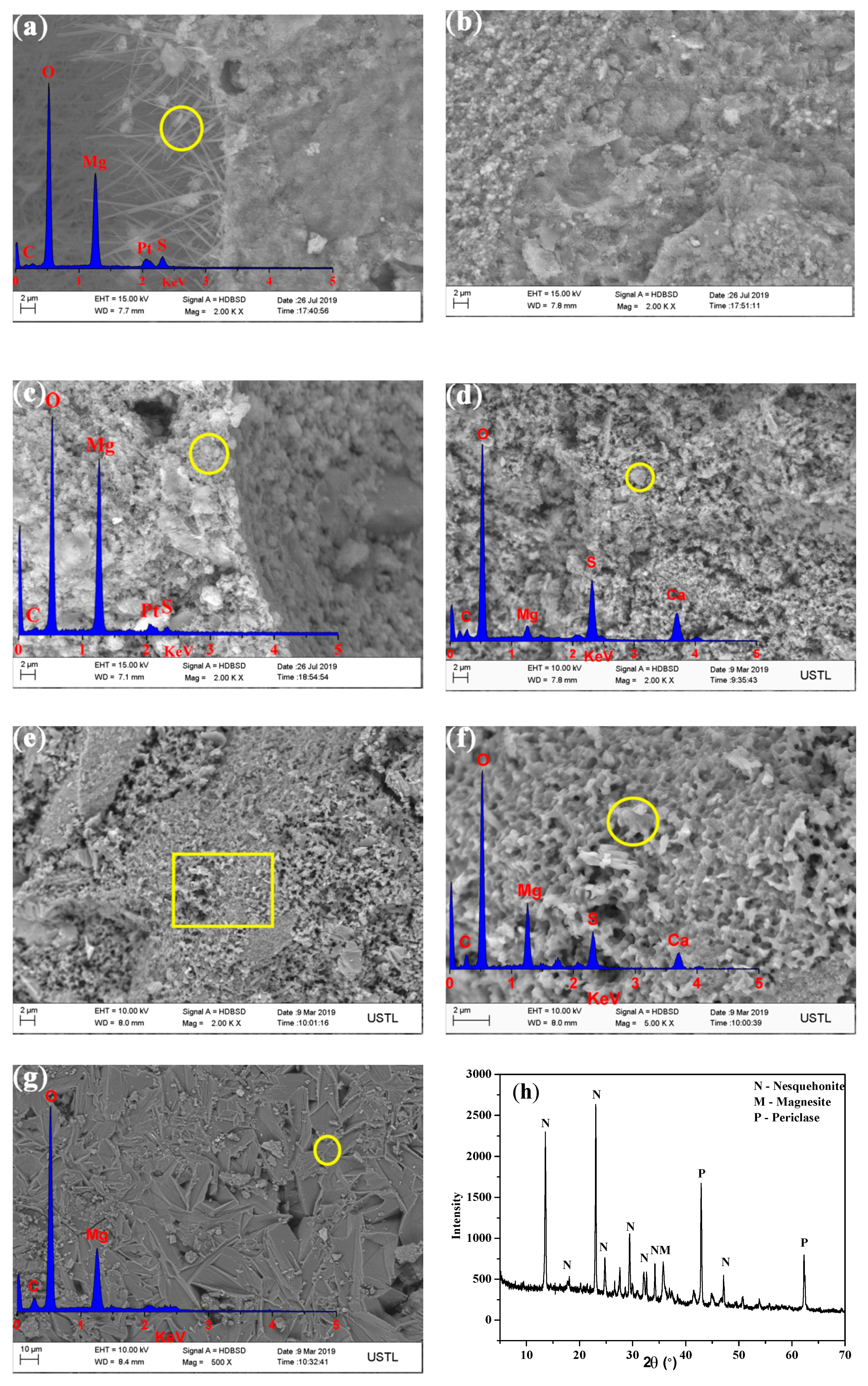Materials 13 05006 g011 Materials 13 05006 g011