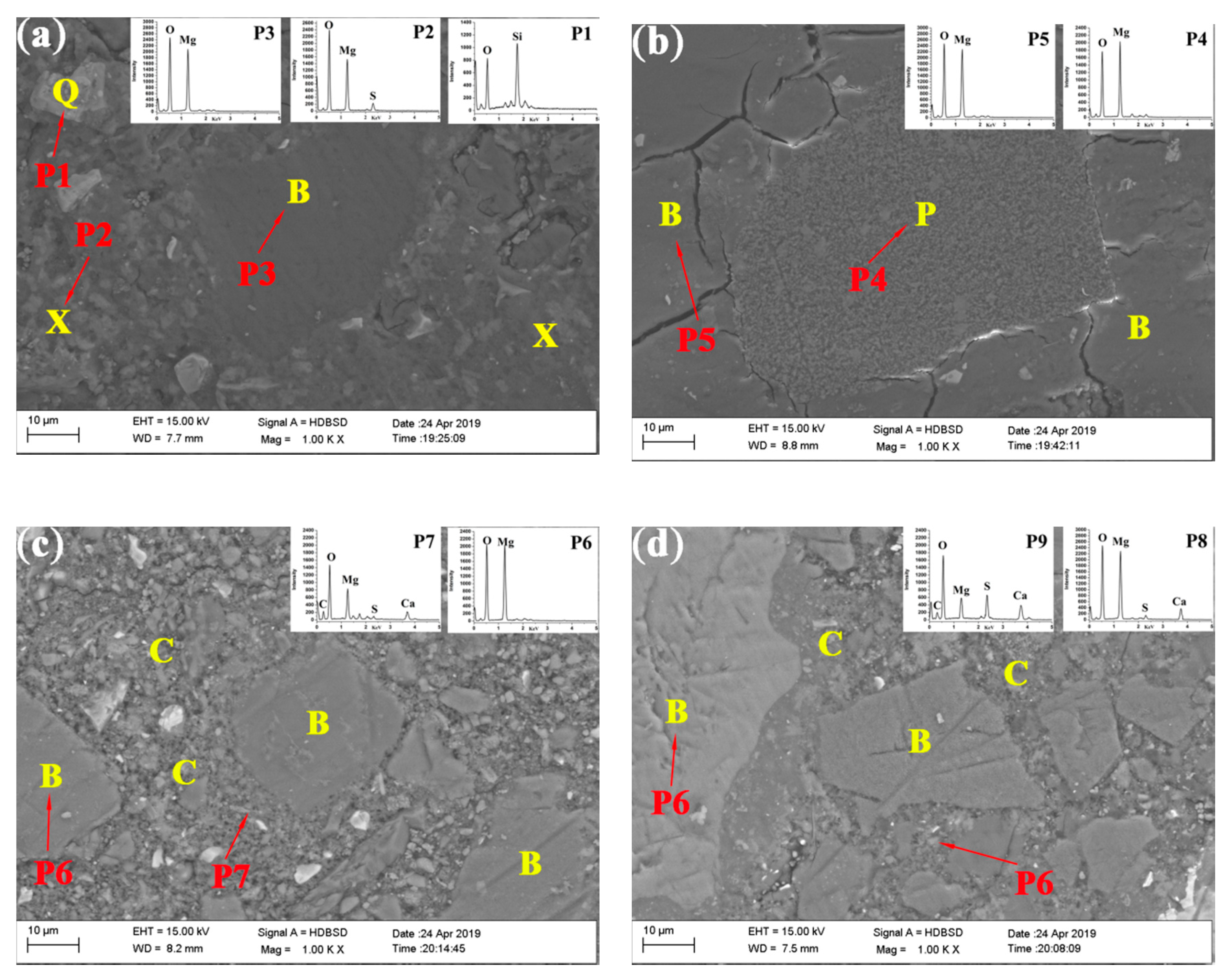 Materials 13 05006 g012 Materials 13 05006 g012