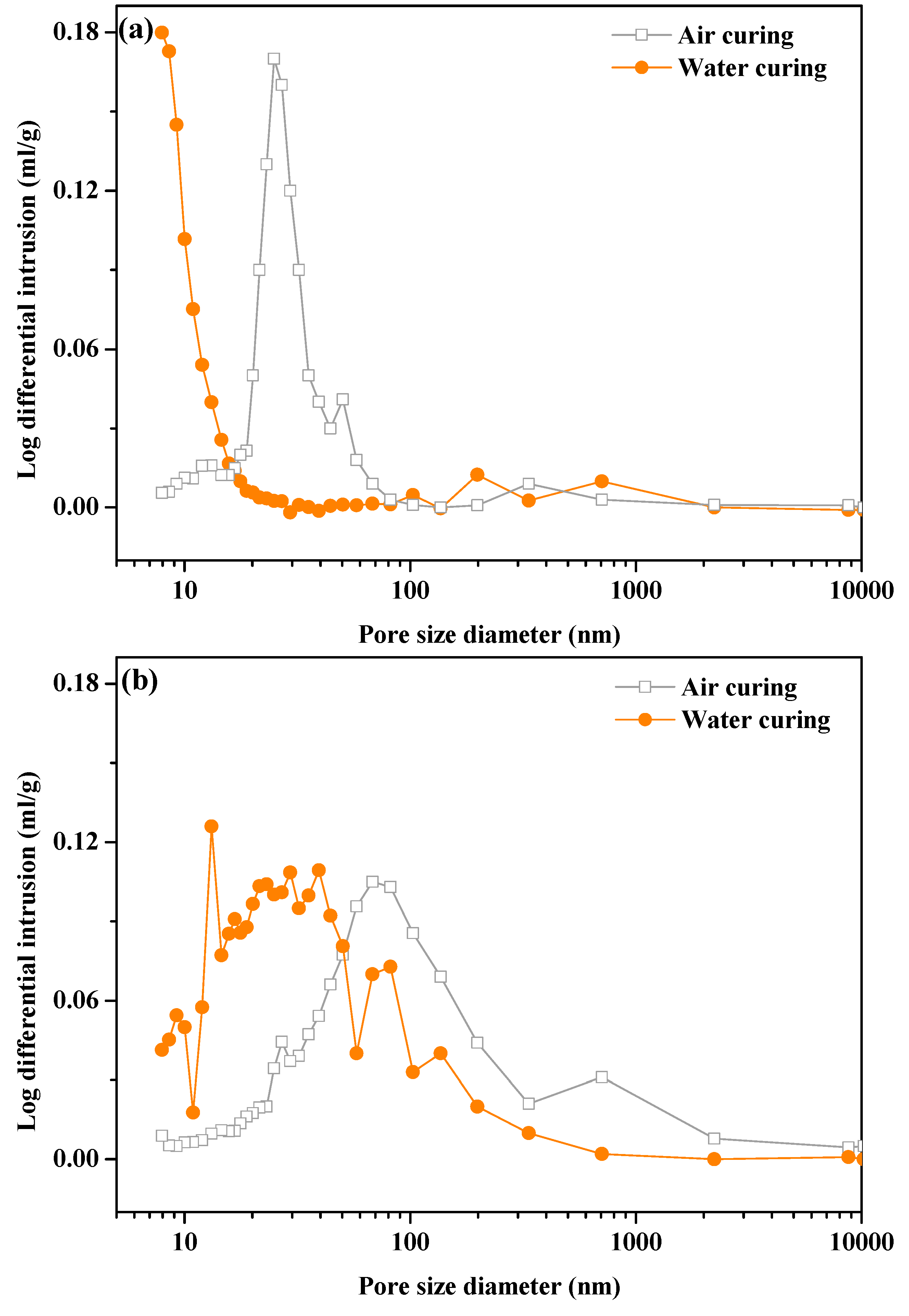 Materials 13 05006 g013 Materials 13 05006 g013
