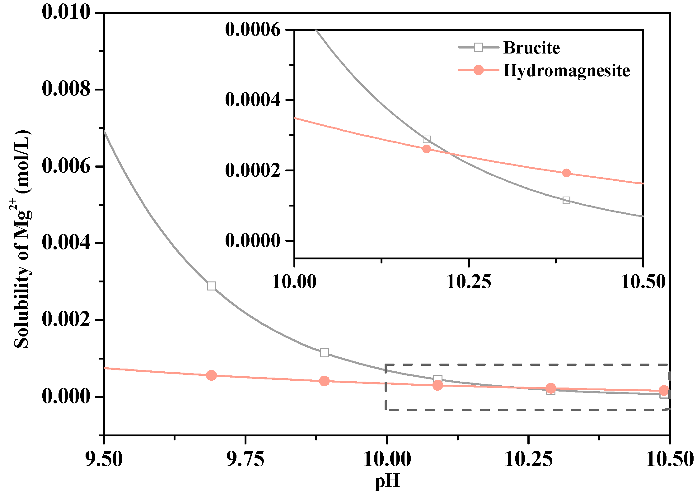 Materials 13 05006 g014 Materials 13 05006 g014