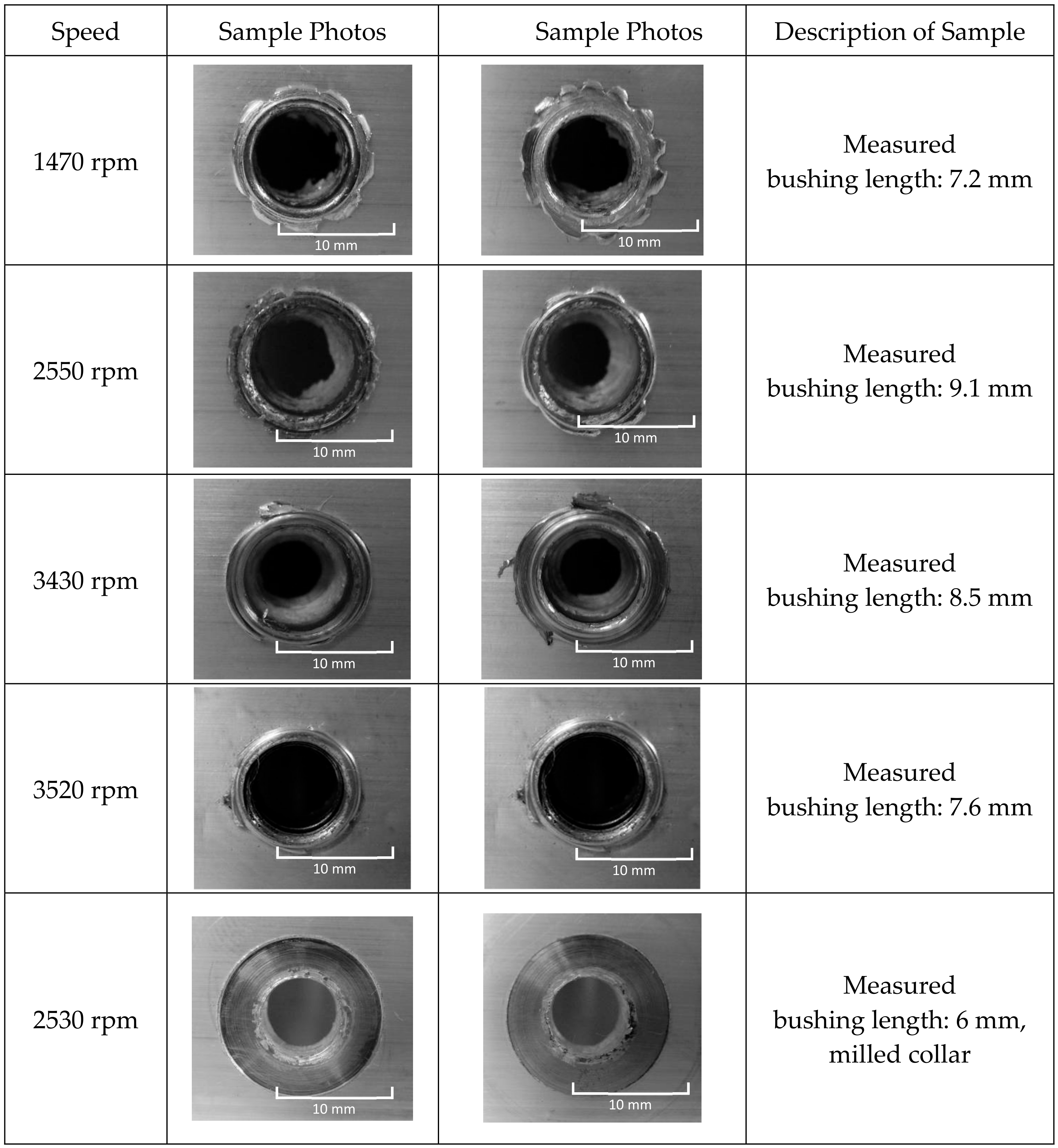 Materials 13 05007 g005 Materials 13 05007 g005