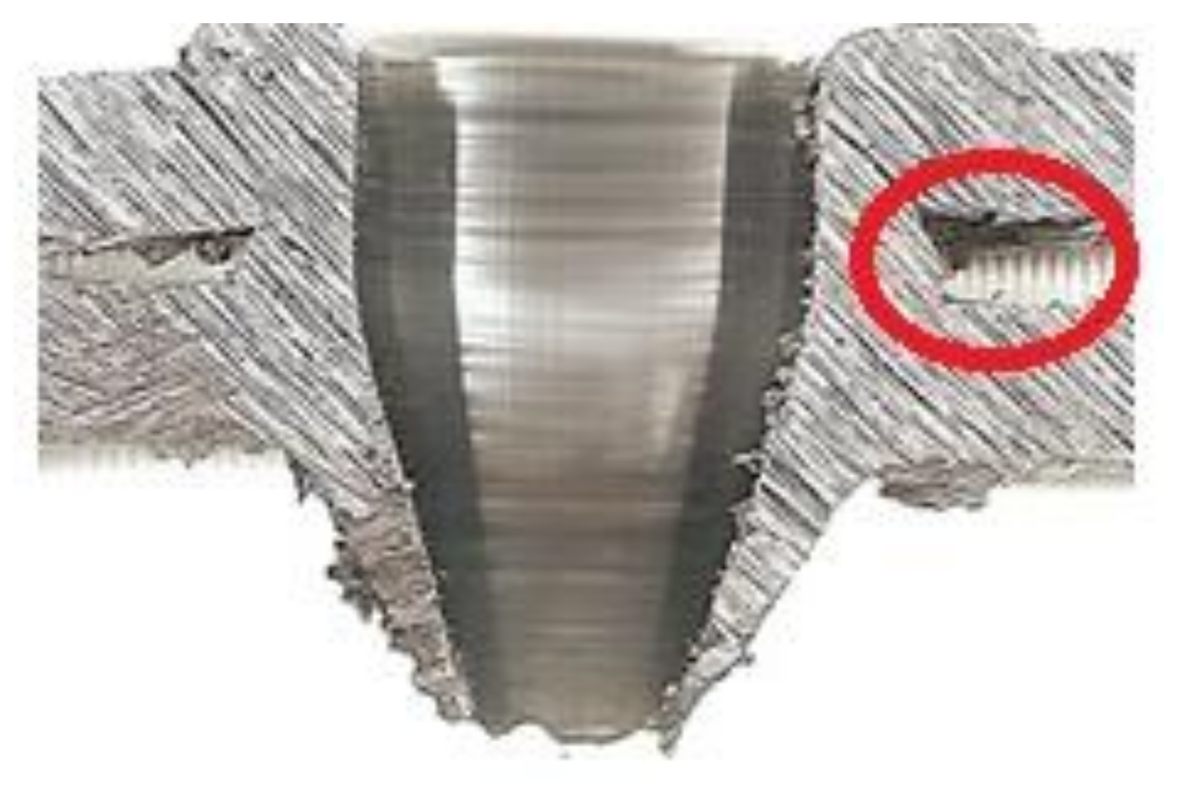 Materials 13 05007 g012 Materials 13 05007 g012