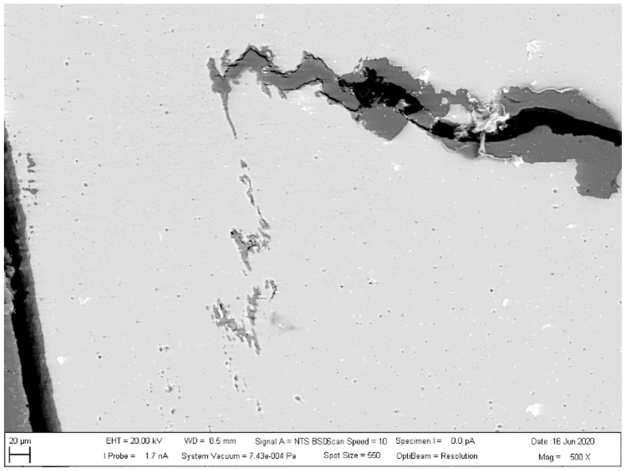 Materials 13 05007 g014 Materials 13 05007 g014