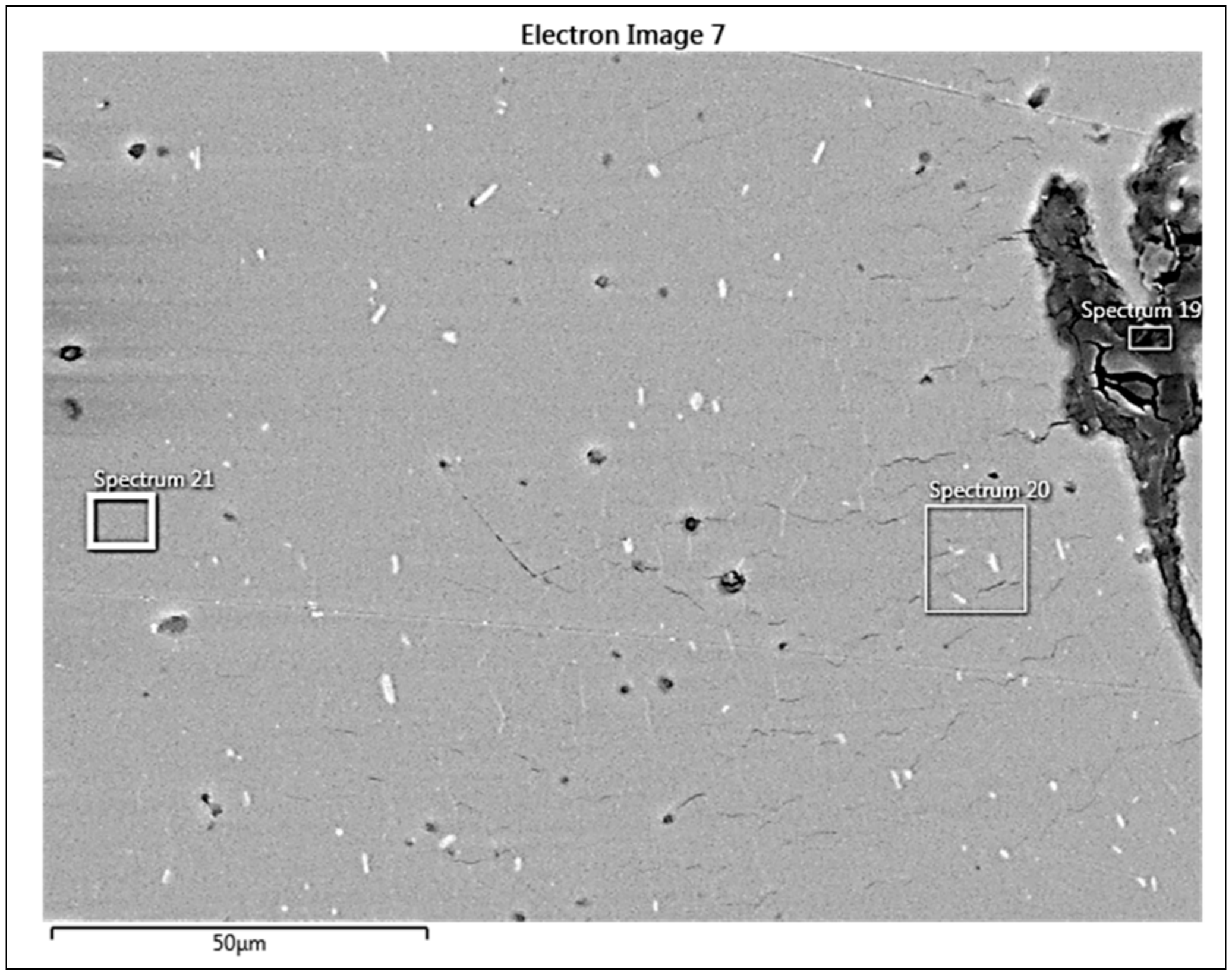 Materials 13 05007 g018 Materials 13 05007 g018