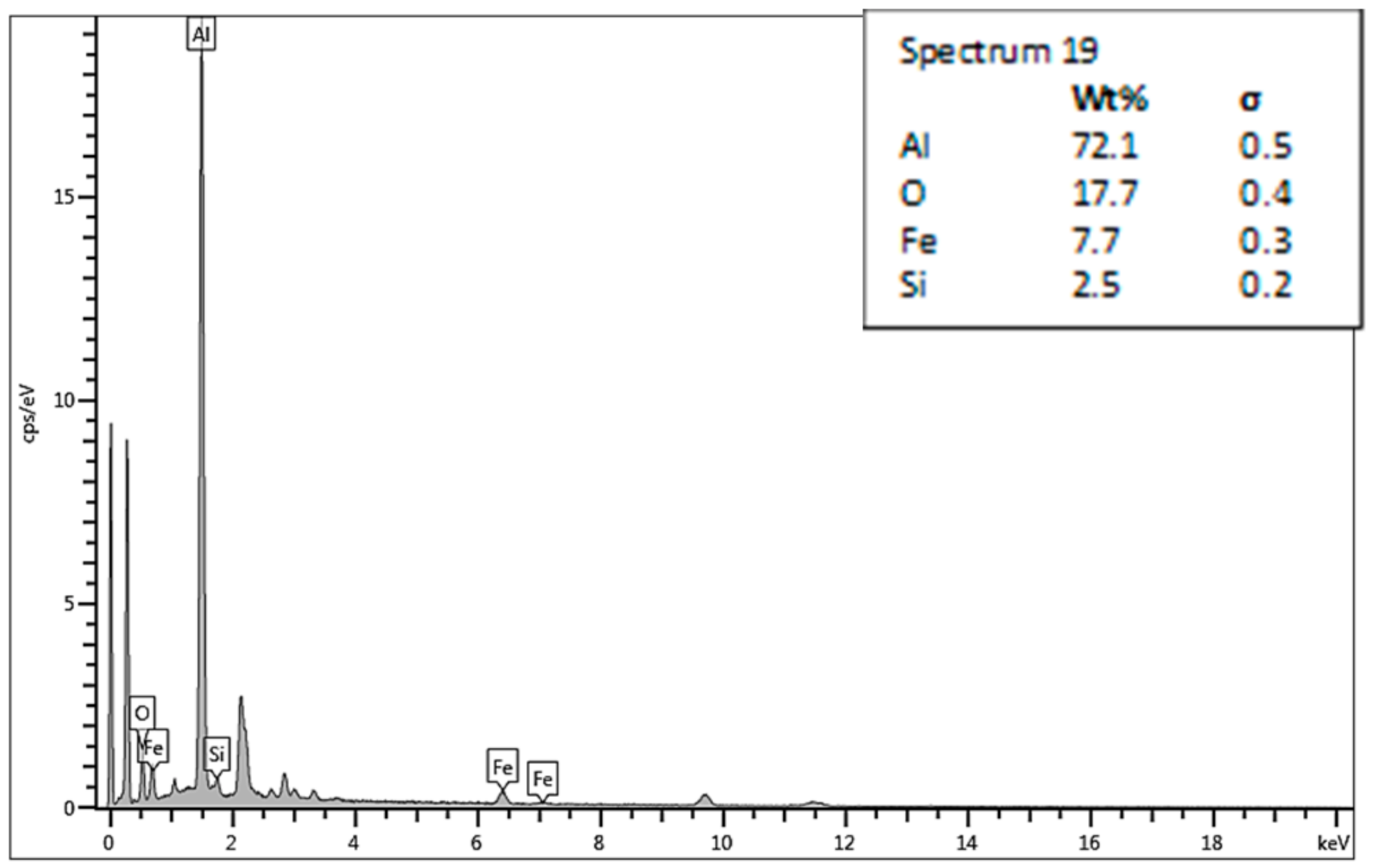 Materials 13 05007 g019 Materials 13 05007 g019