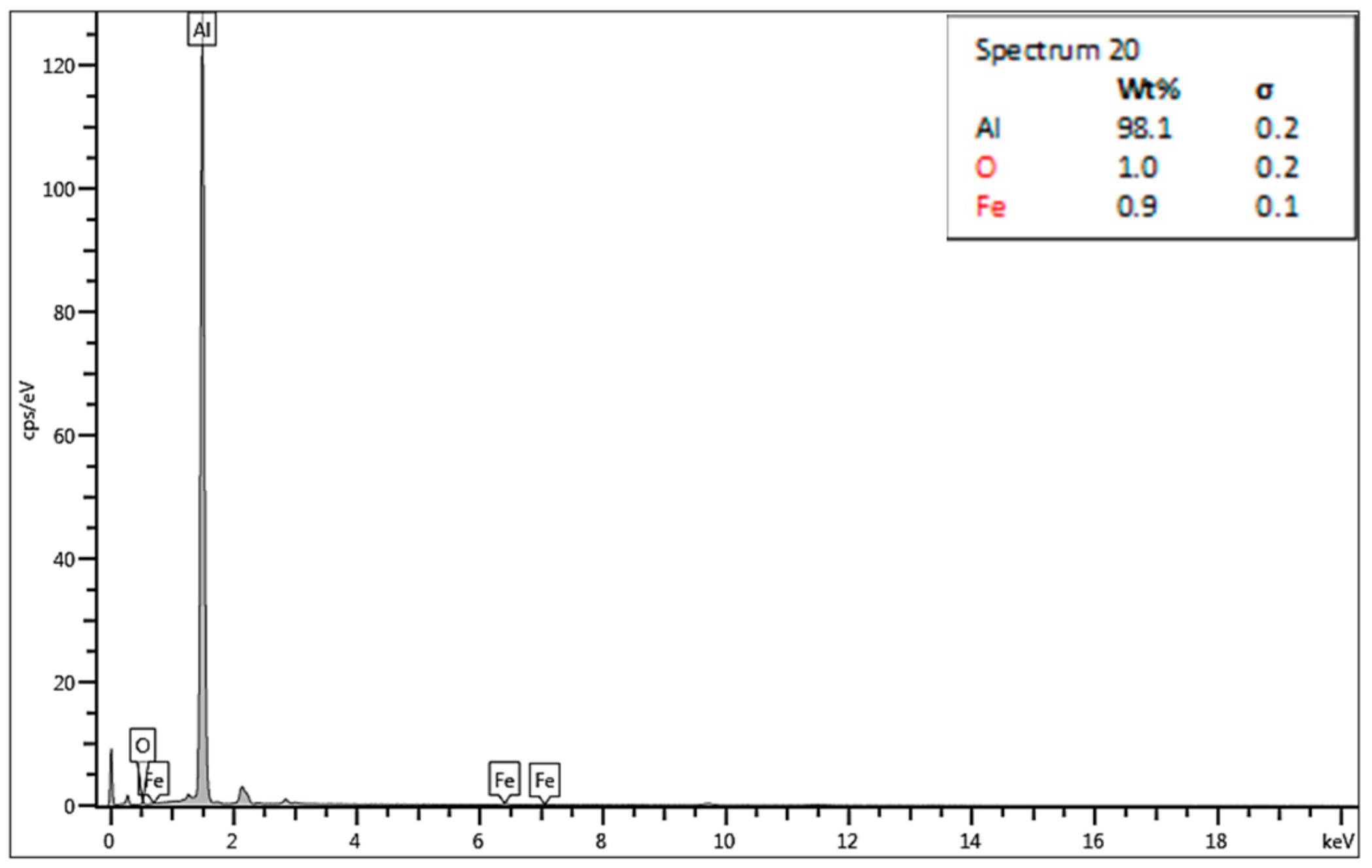 Materials 13 05007 g020 Materials 13 05007 g020
