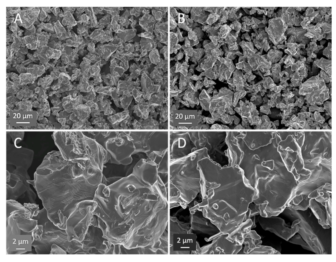 Materials 13 05008 g004 Materials 13 05008 g004