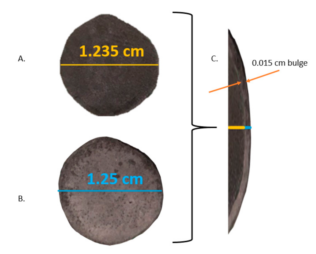 Materials 13 05008 g006 Materials 13 05008 g006