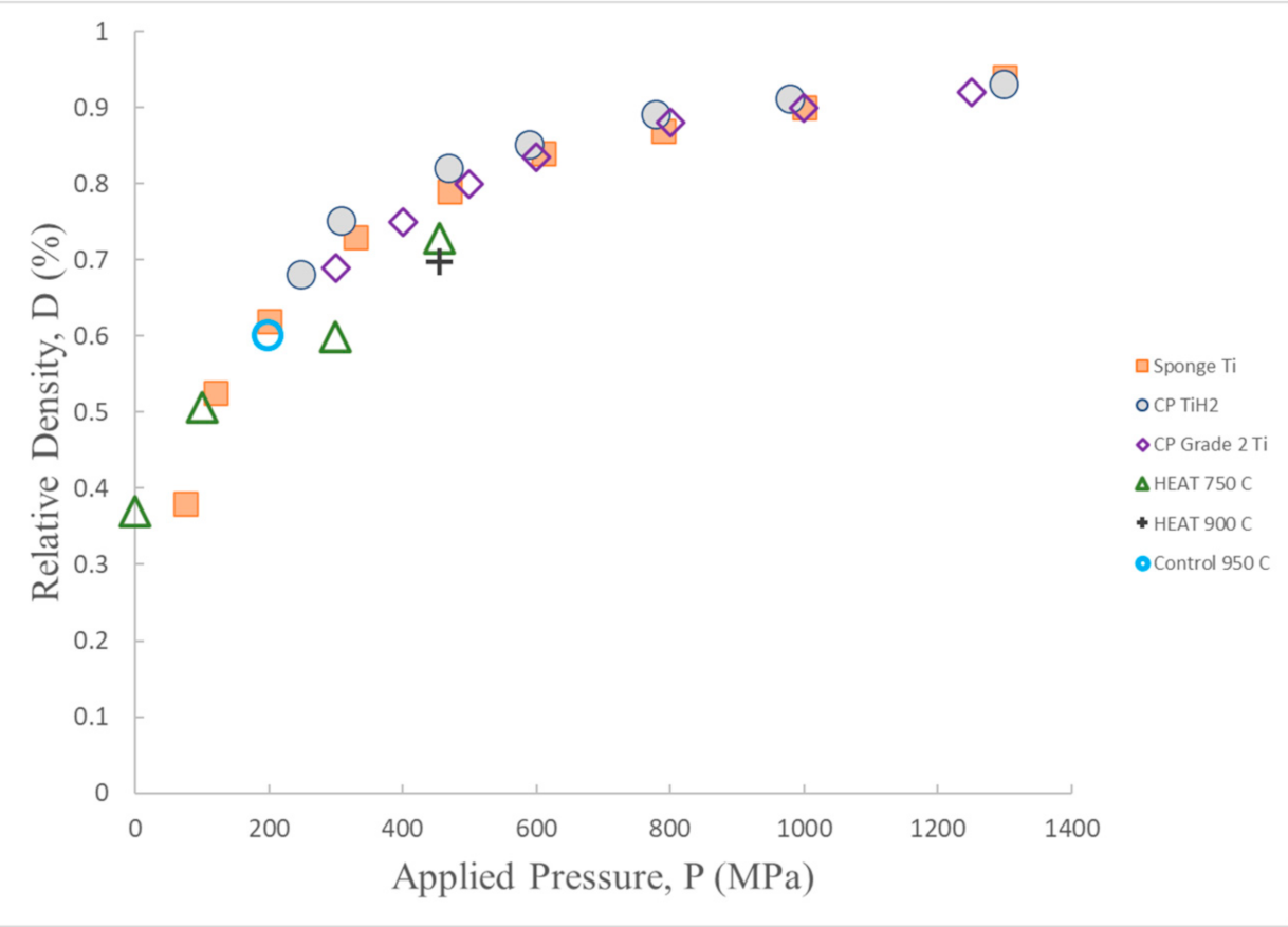 Materials 13 05008 g008 Materials 13 05008 g008