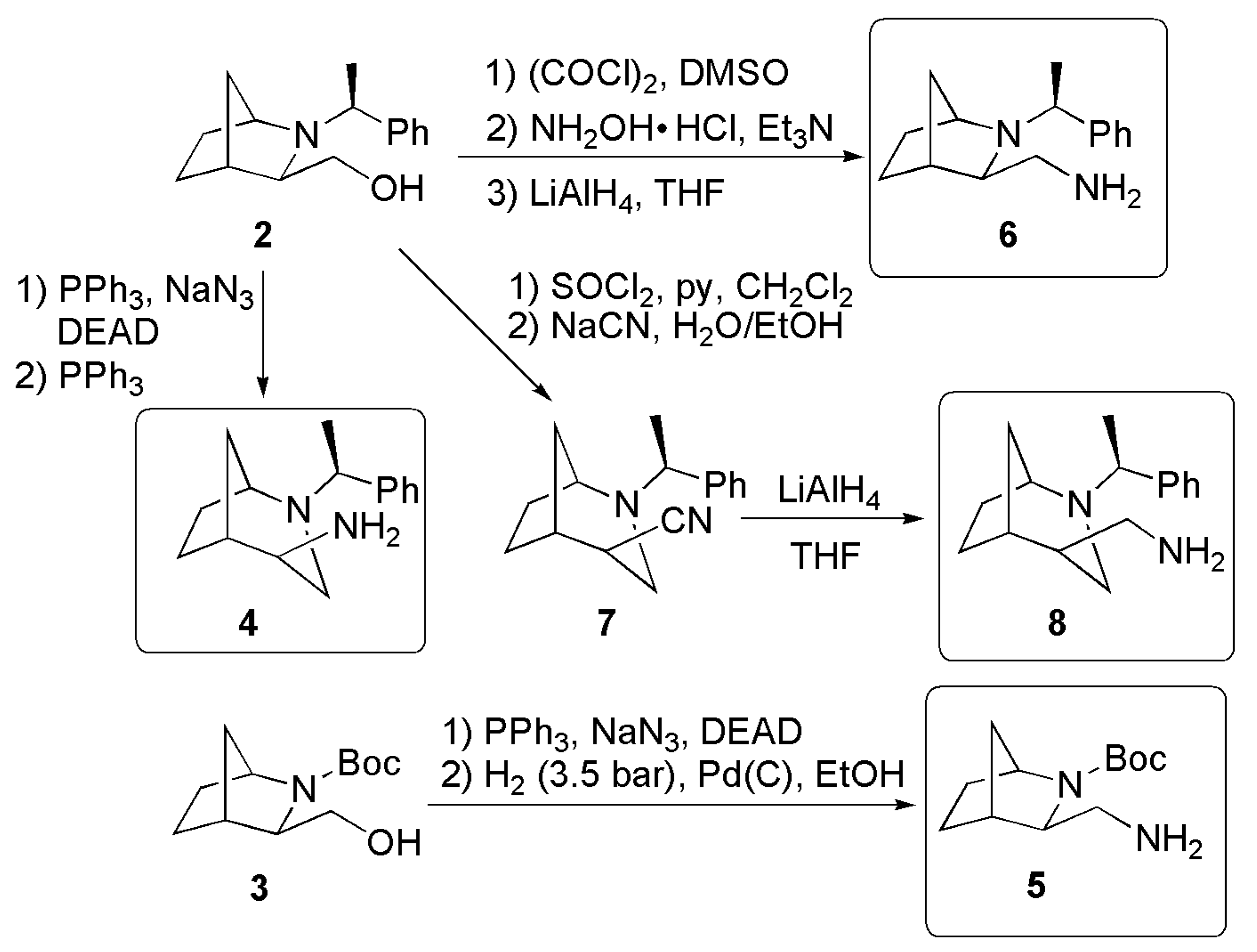 Materials 13 05010 sch002 Materials 13 05010 sch002