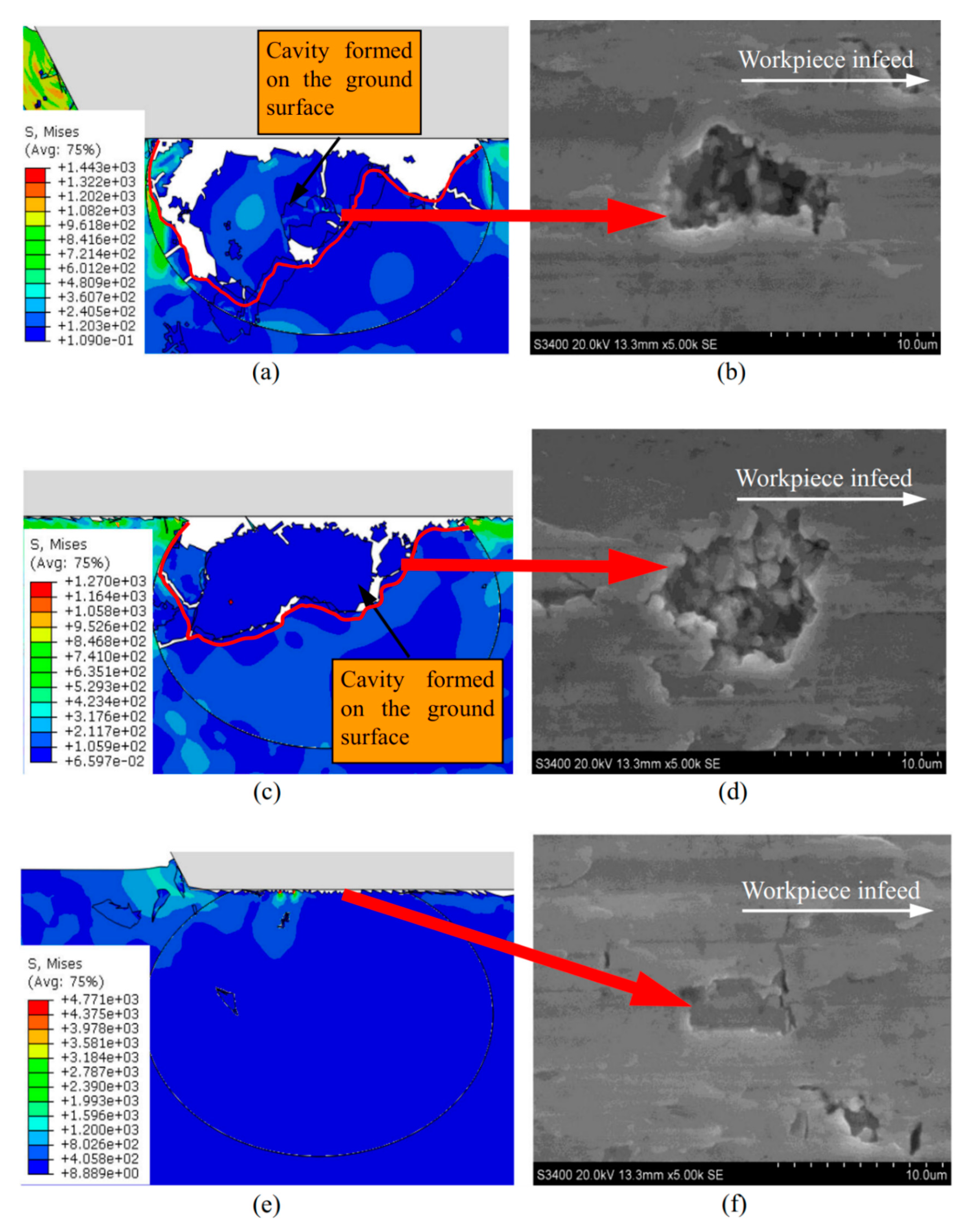 Materials 13 05011 g010