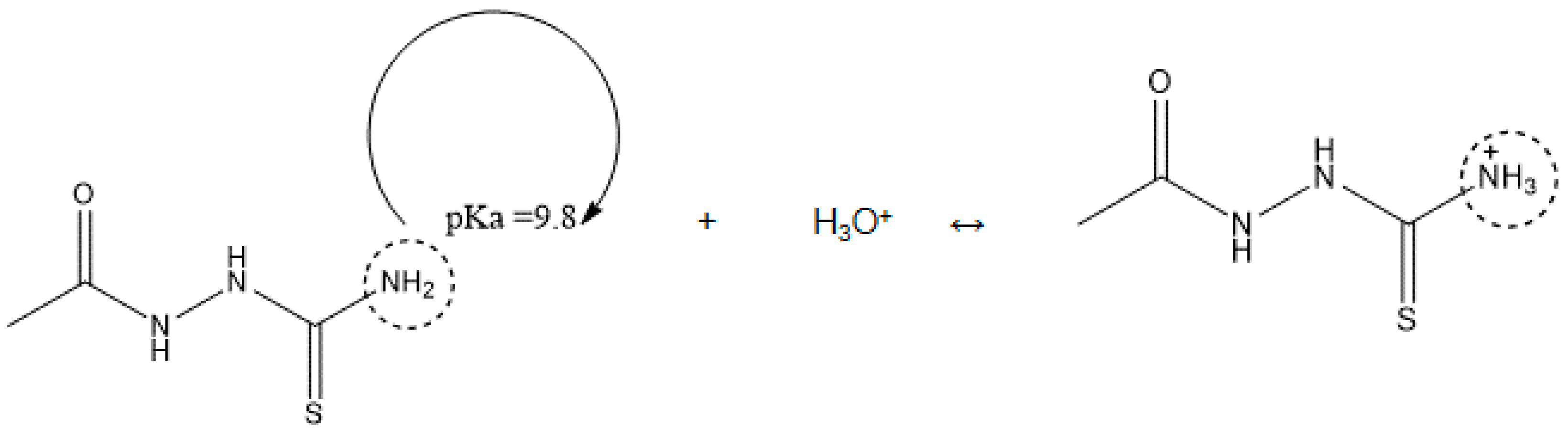 Materials 13 05013 g002