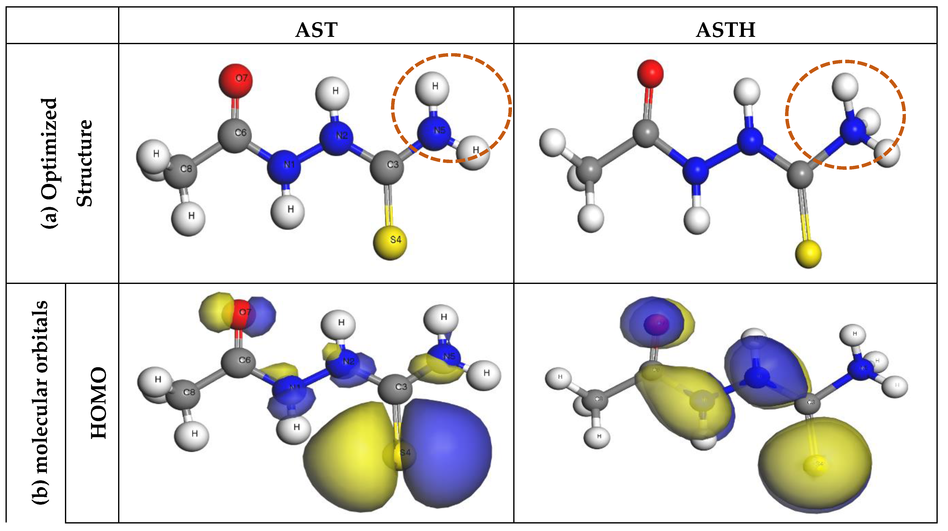 Materials 13 05013 g009a