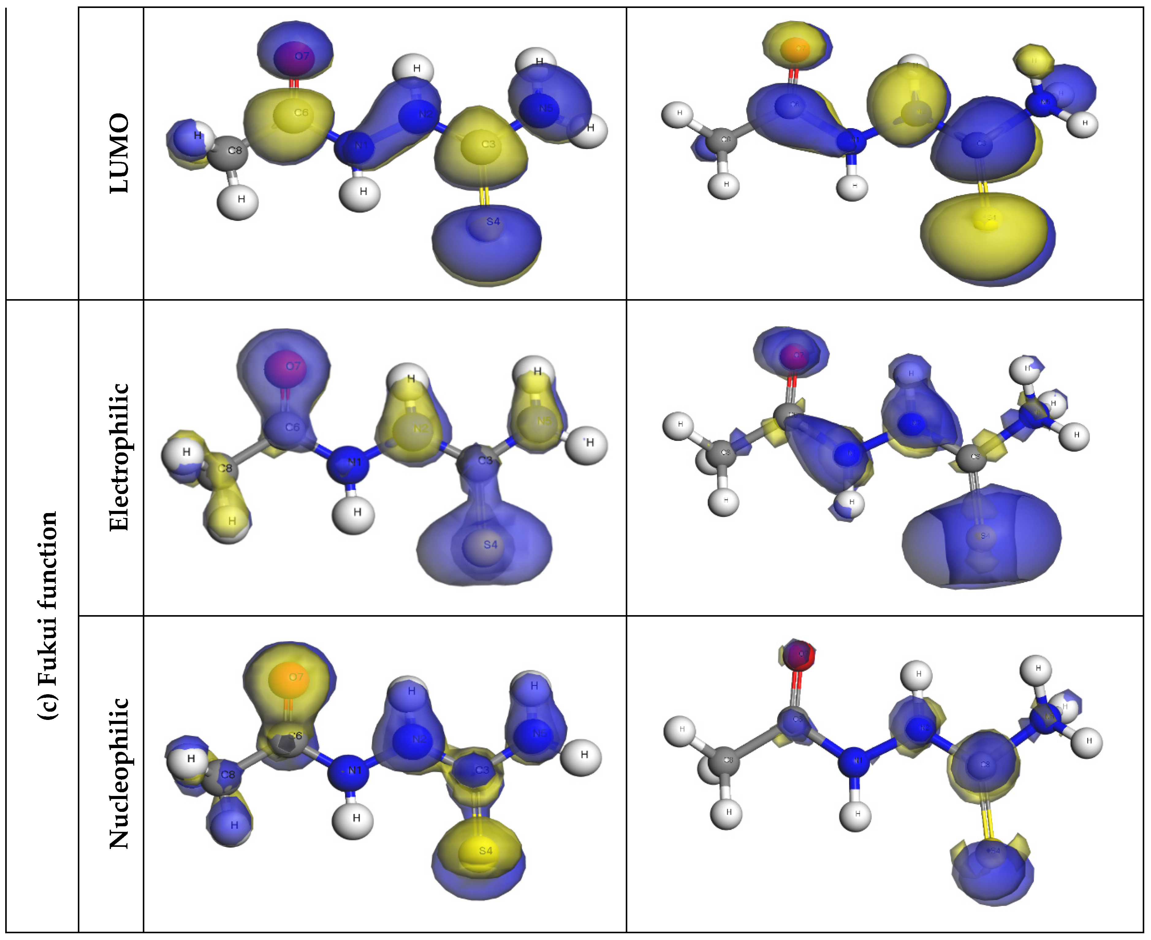 Materials Free Full Text Experimental And Theoretical Insights Into The Synergistic Effect Of Iodide Ions And 1 Acetyl 3 Thiosemicarbazide On The Corrosion Protection Of C1018 Carbon Steel In 1 M Hcl Html Materials Free Full Text Experimental And Theoretical Insights Into The Synergistic Effect Of Iodide Ions And 1 Acetyl 3 Thiosemicarbazide On The Corrosion Protection Of C1018 Carbon Steel In 1 M Hcl Html