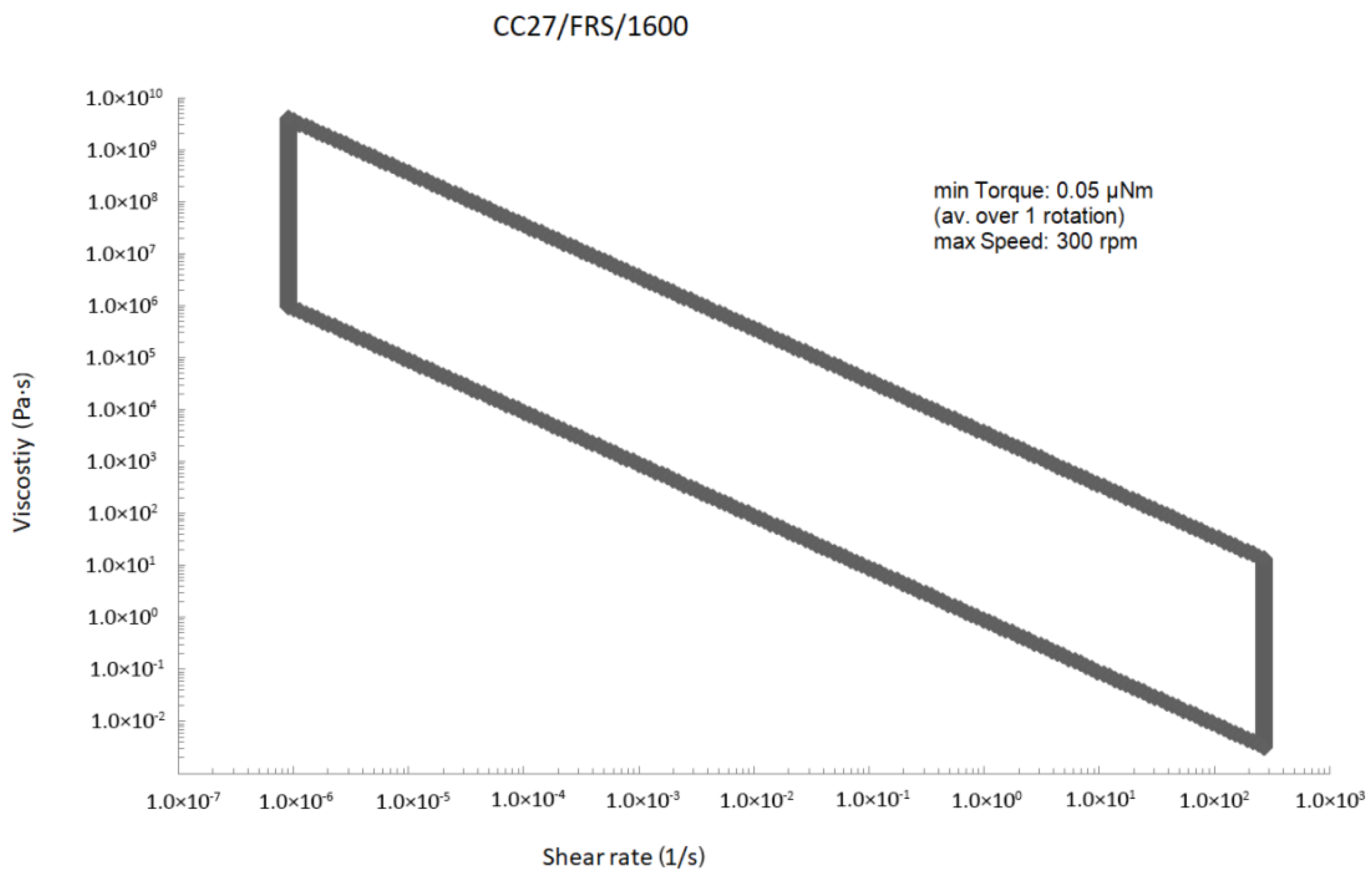 Materials 13 05025 g002