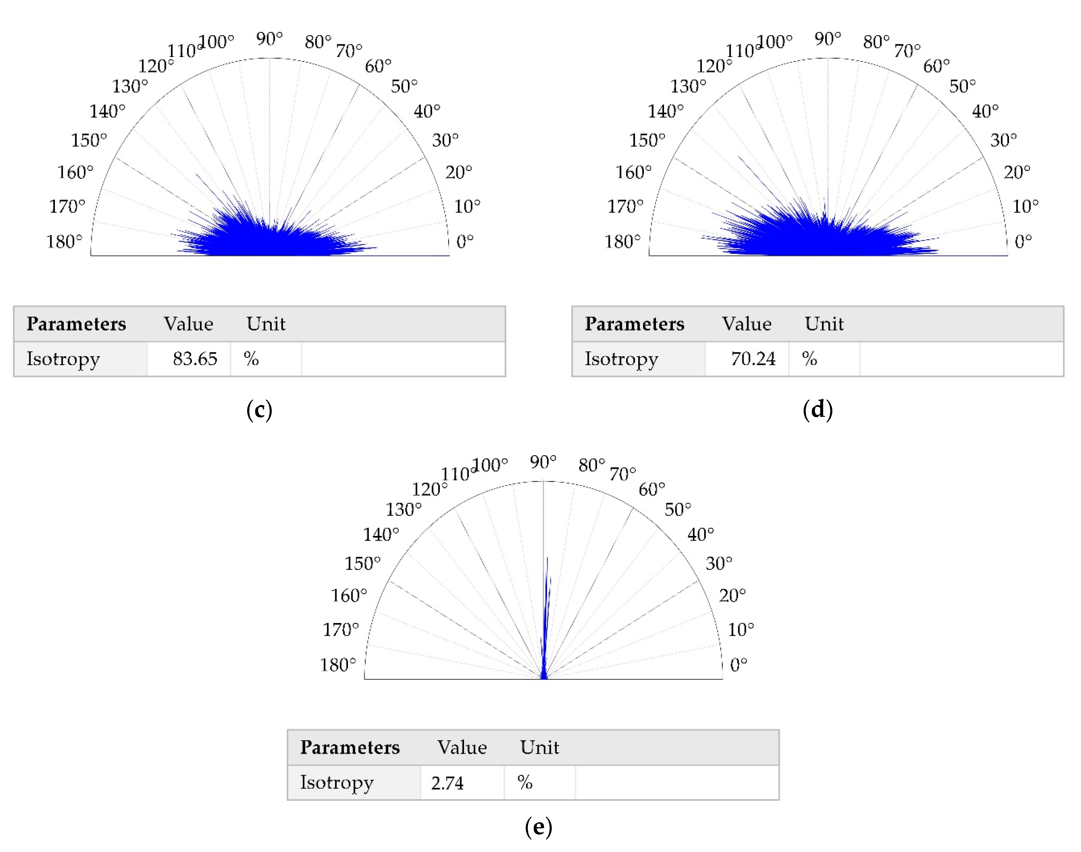 Materials 13 05027 g004b