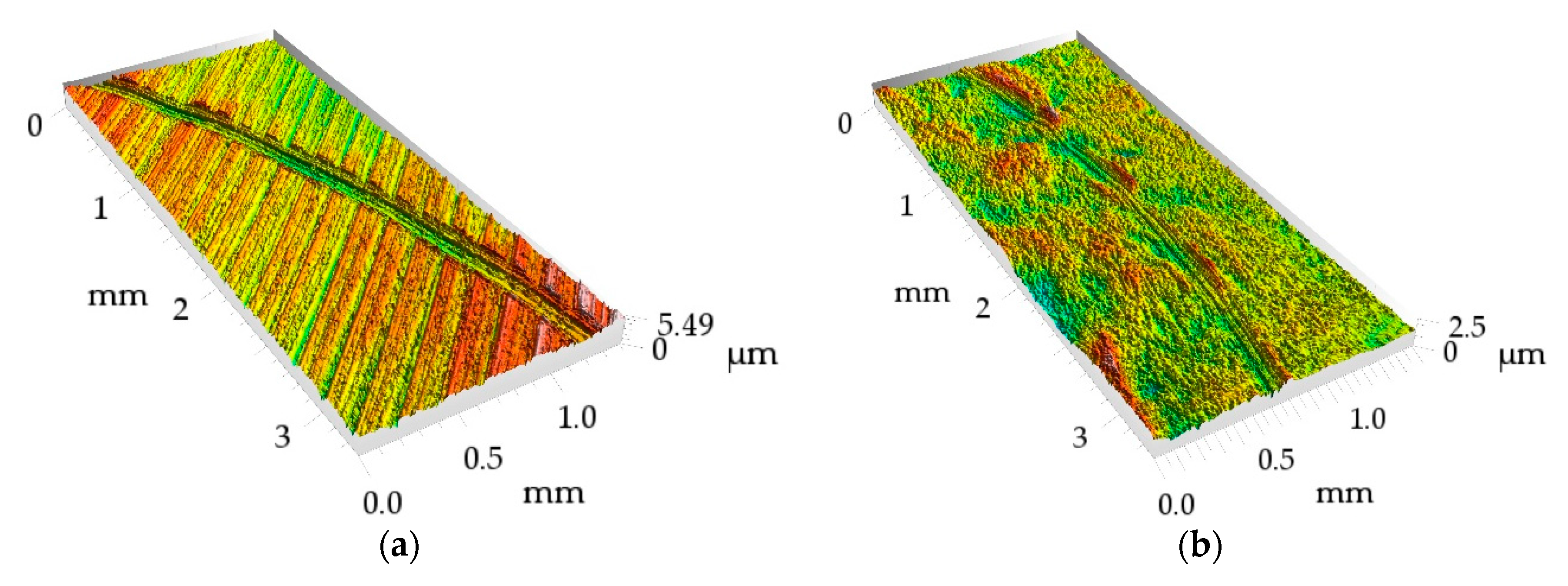 Materials 13 05027 g008
