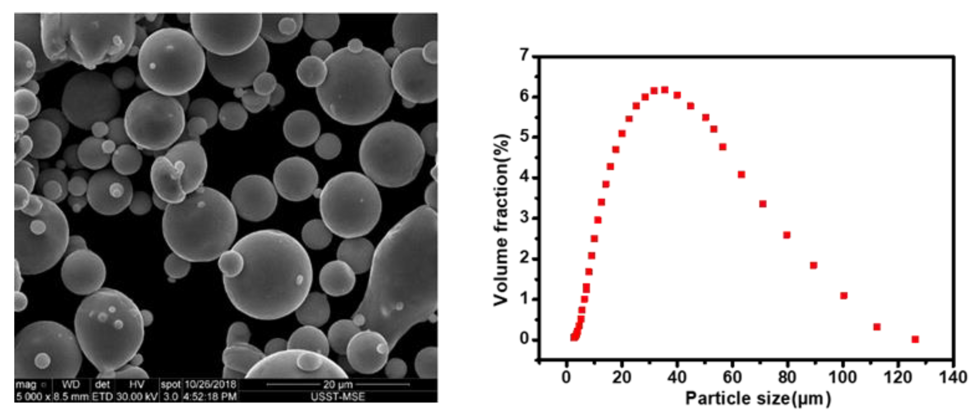 Materials 13 05028 g001 Materials 13 05028 g001