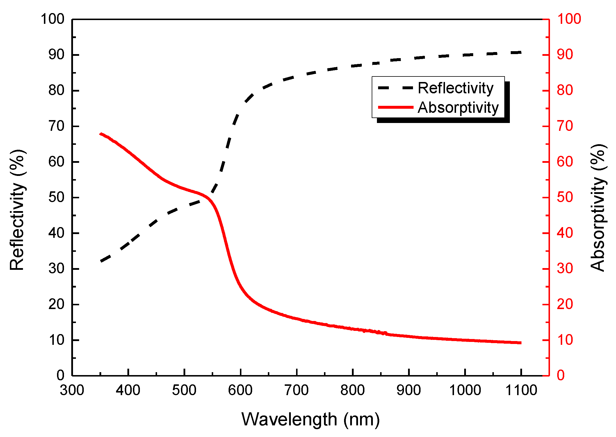 Materials 13 05028 g002 Materials 13 05028 g002