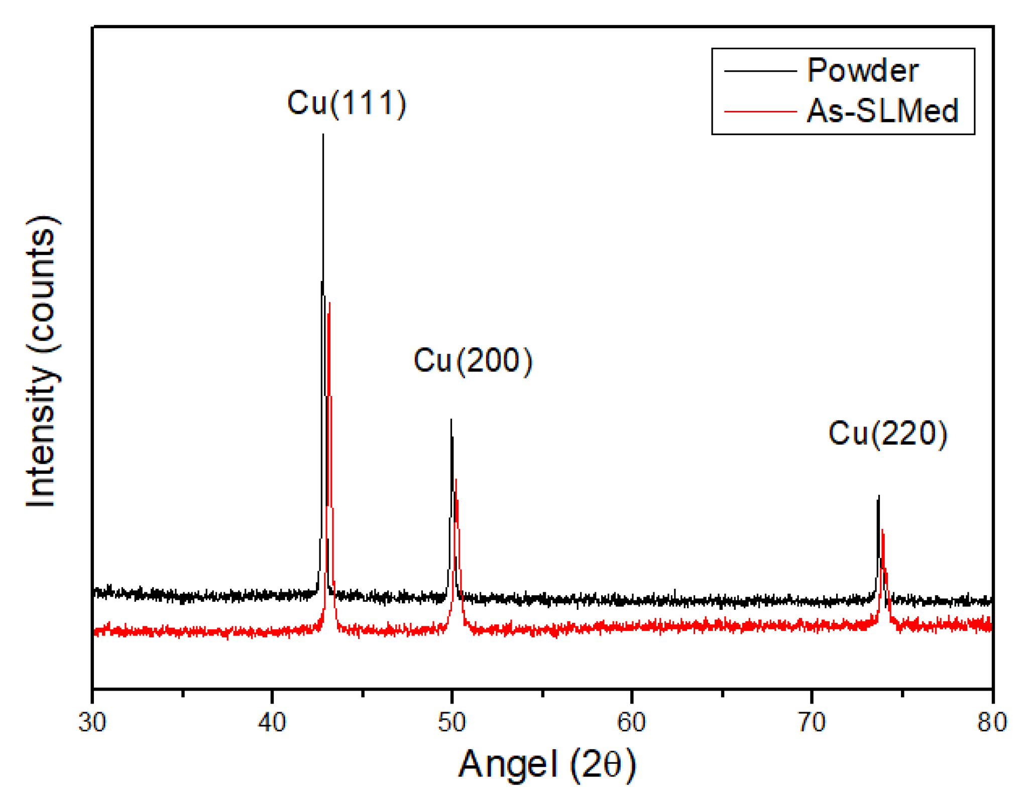 Materials 13 05028 g005 Materials 13 05028 g005