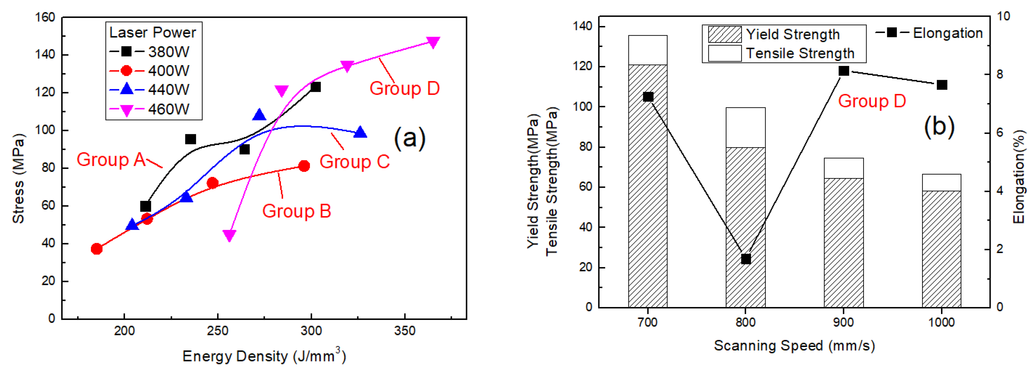 Materials 13 05028 g008a Materials 13 05028 g008a