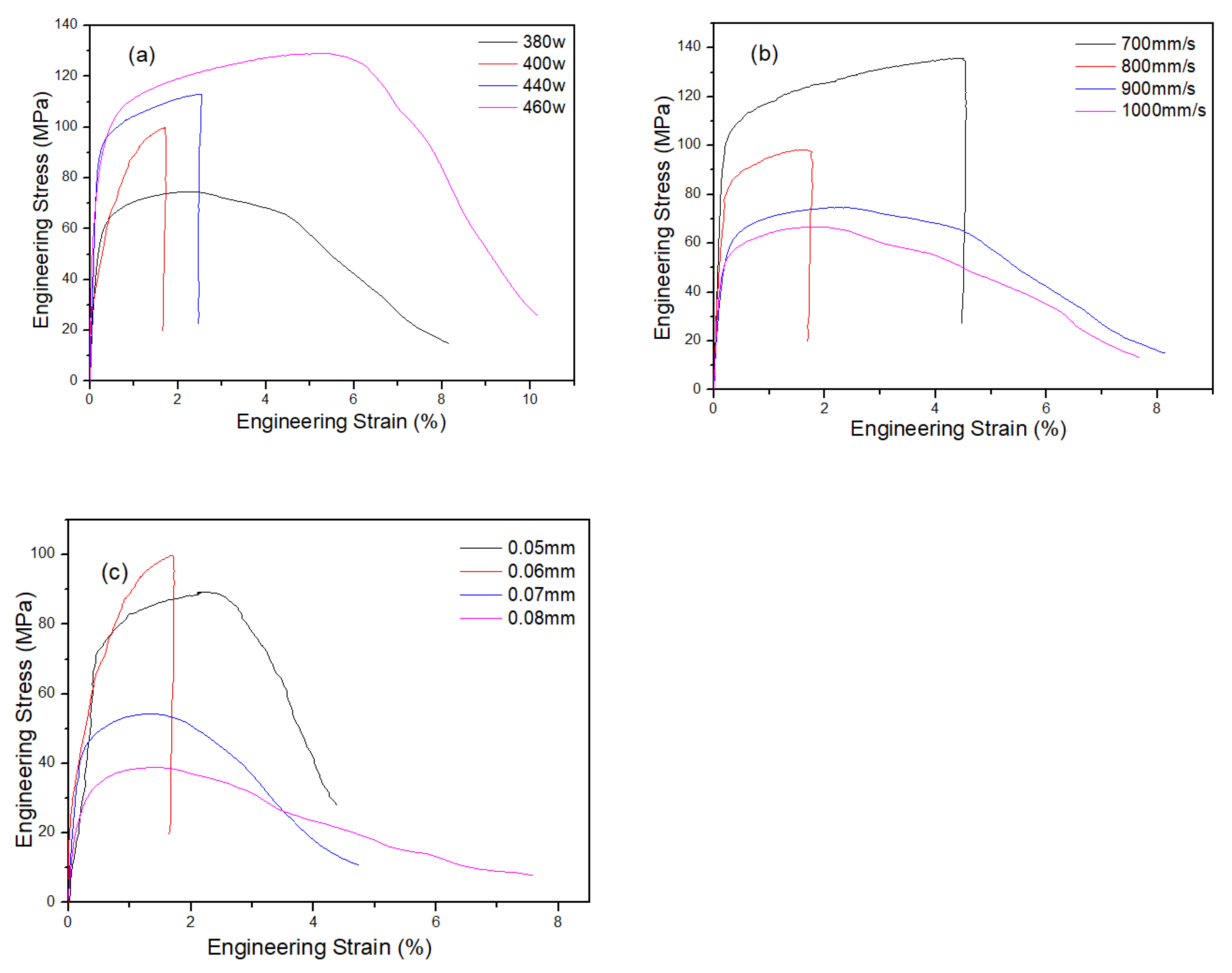 Materials 13 05028 g009 Materials 13 05028 g009
