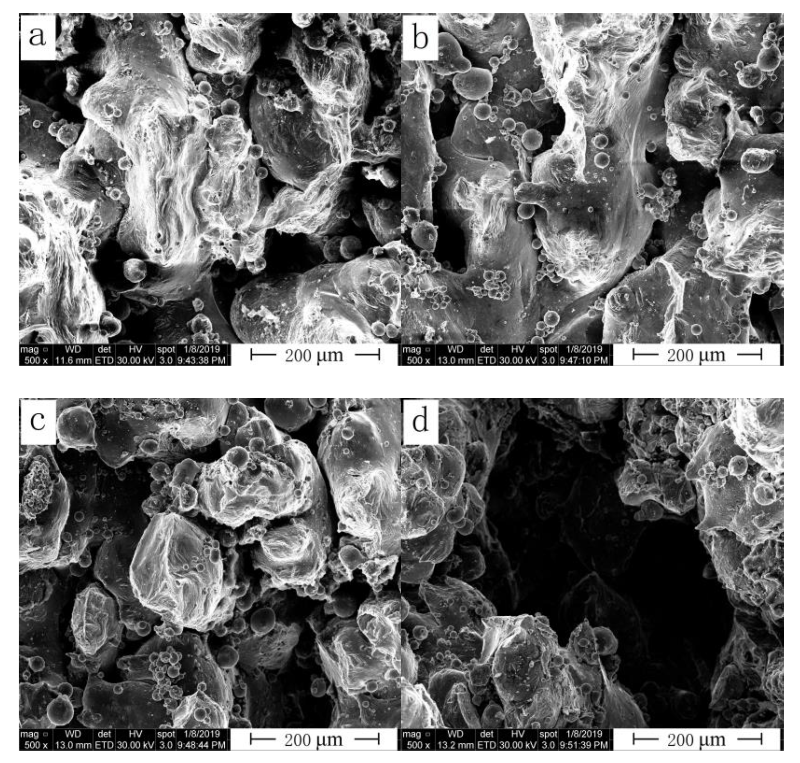 Materials 13 05028 g012 Materials 13 05028 g012