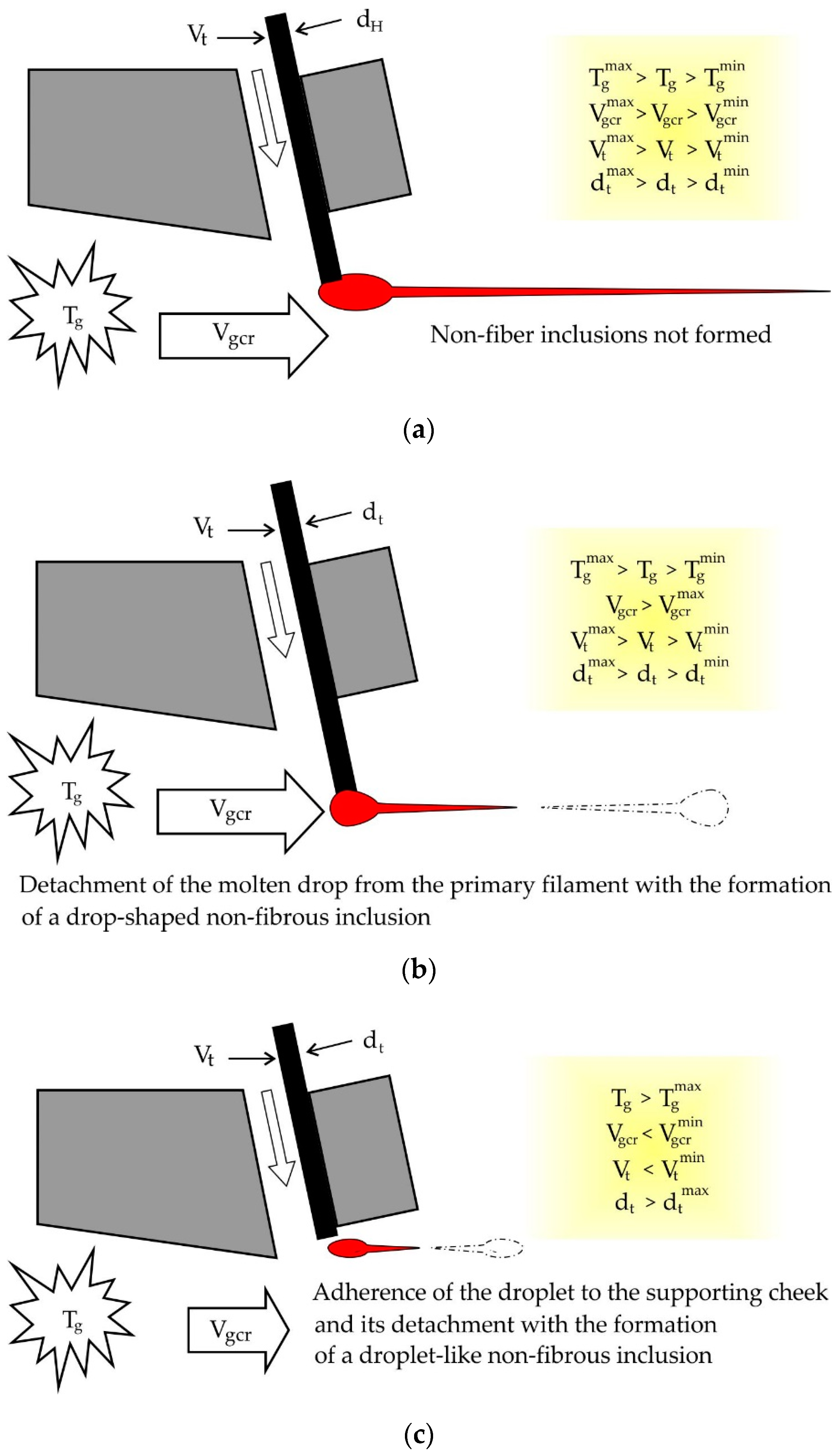 Materials 13 05033 g004