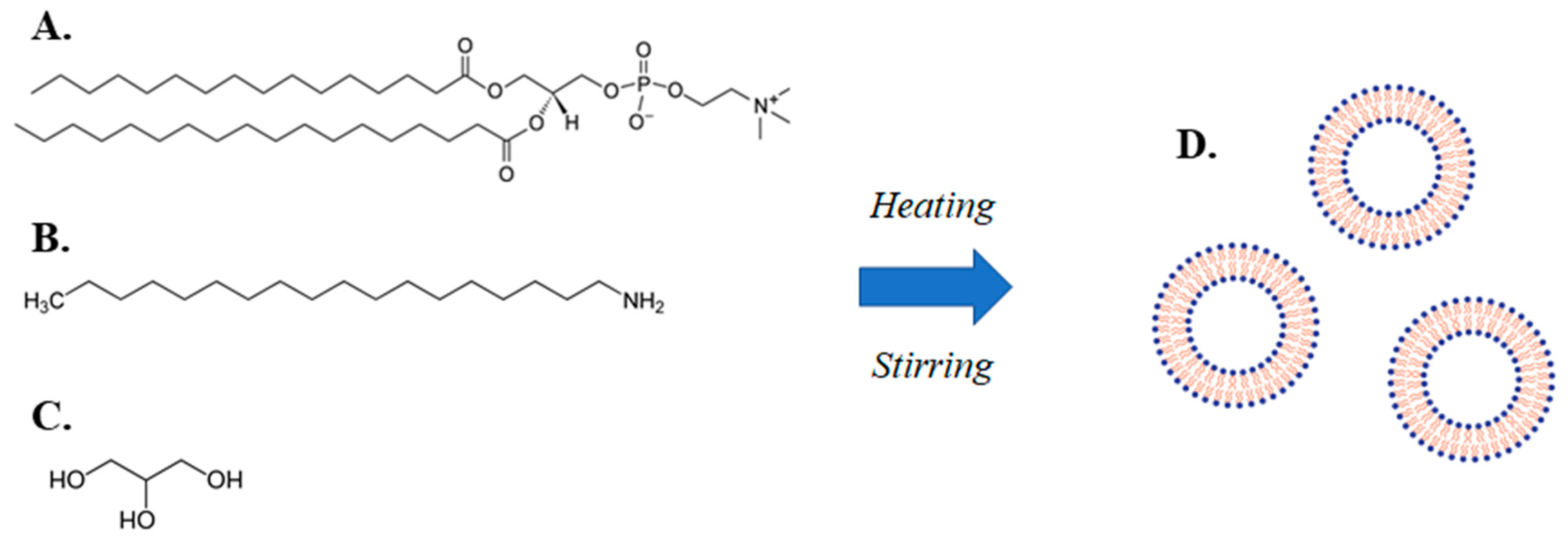 Materials 13 05035 g001