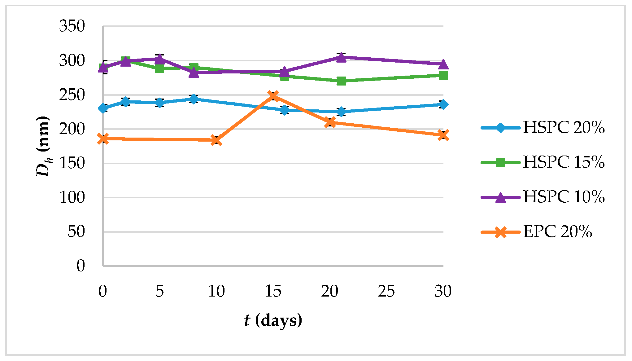 Materials 13 05035 g003