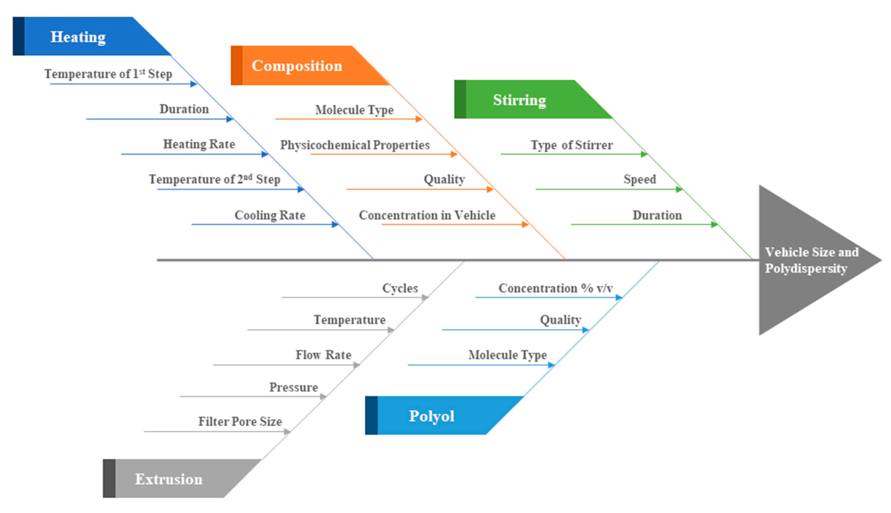 Materials 13 05035 g004