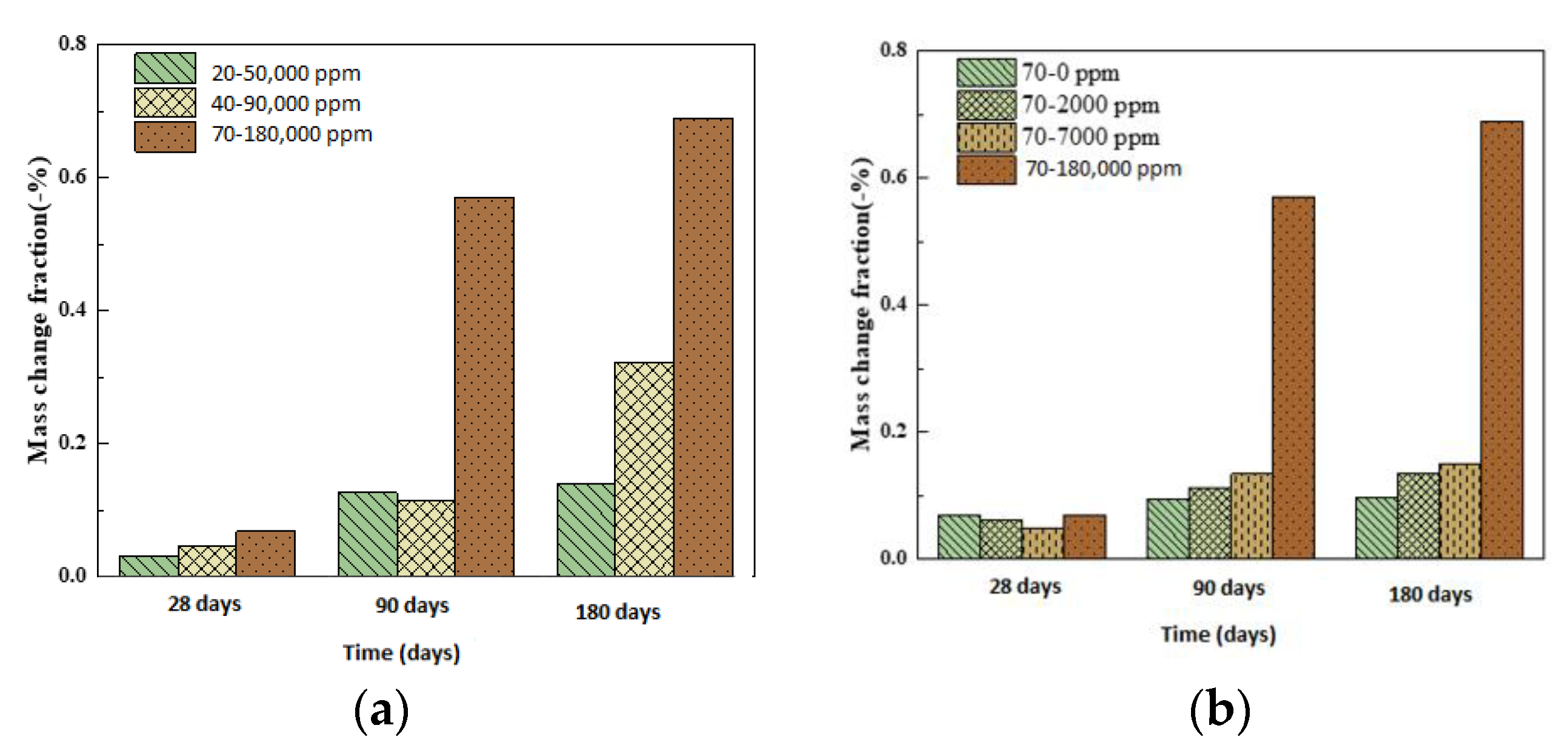 Materials 13 05036 g004 Materials 13 05036 g004