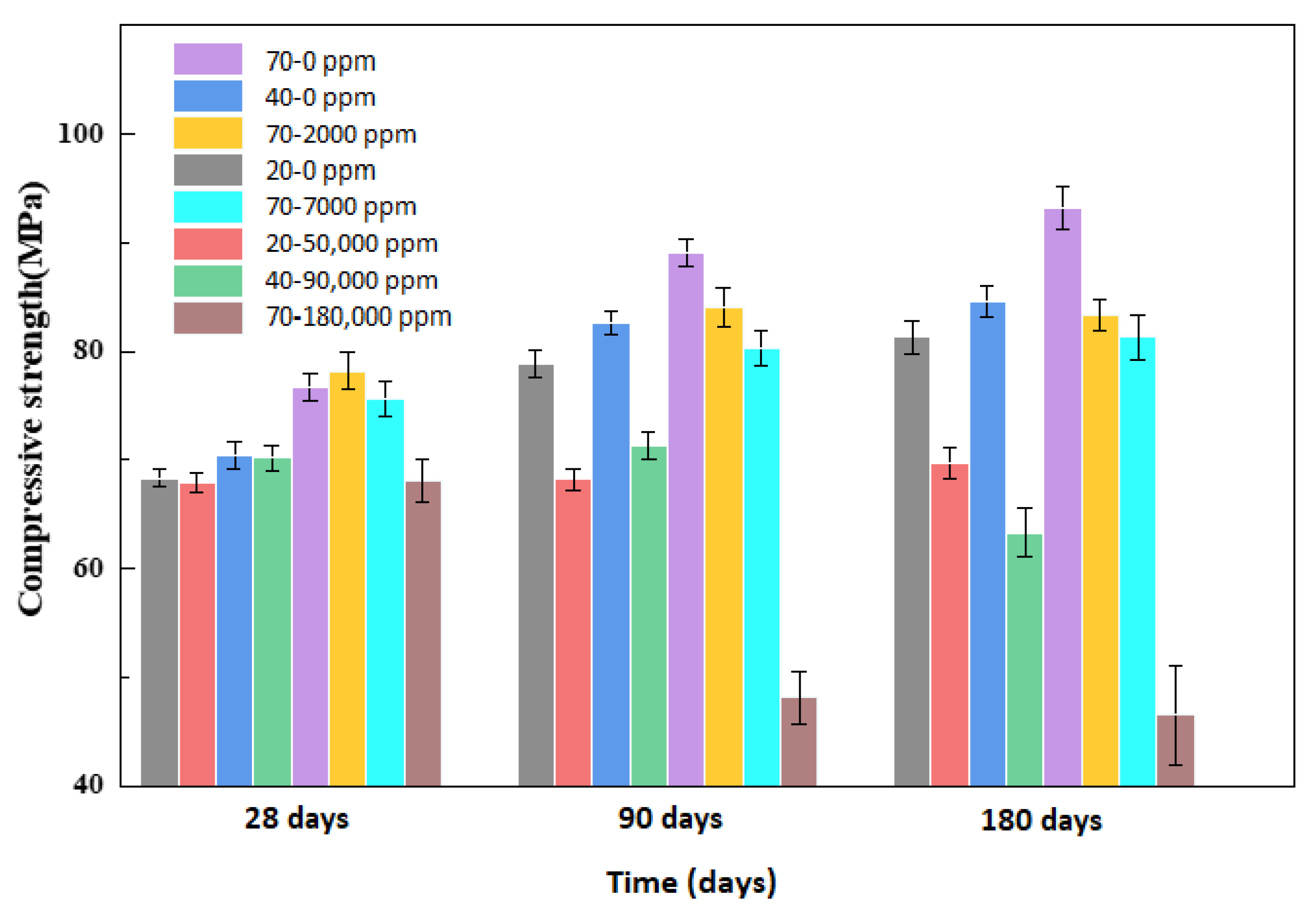 Materials 13 05036 g005 Materials 13 05036 g005