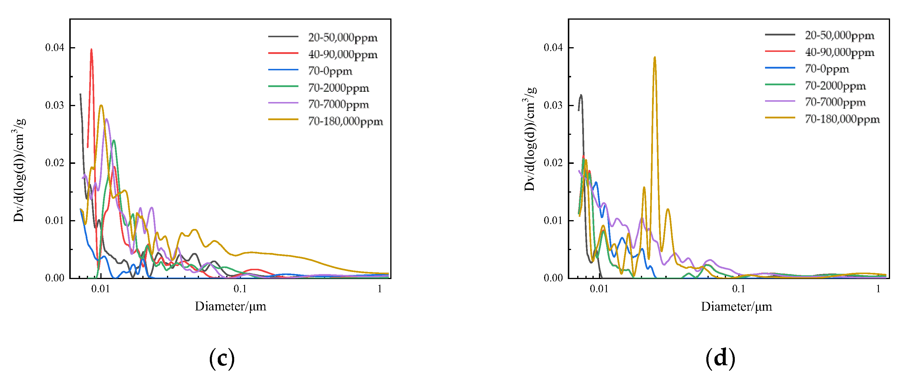 Materials 13 05036 g011b Materials 13 05036 g011b