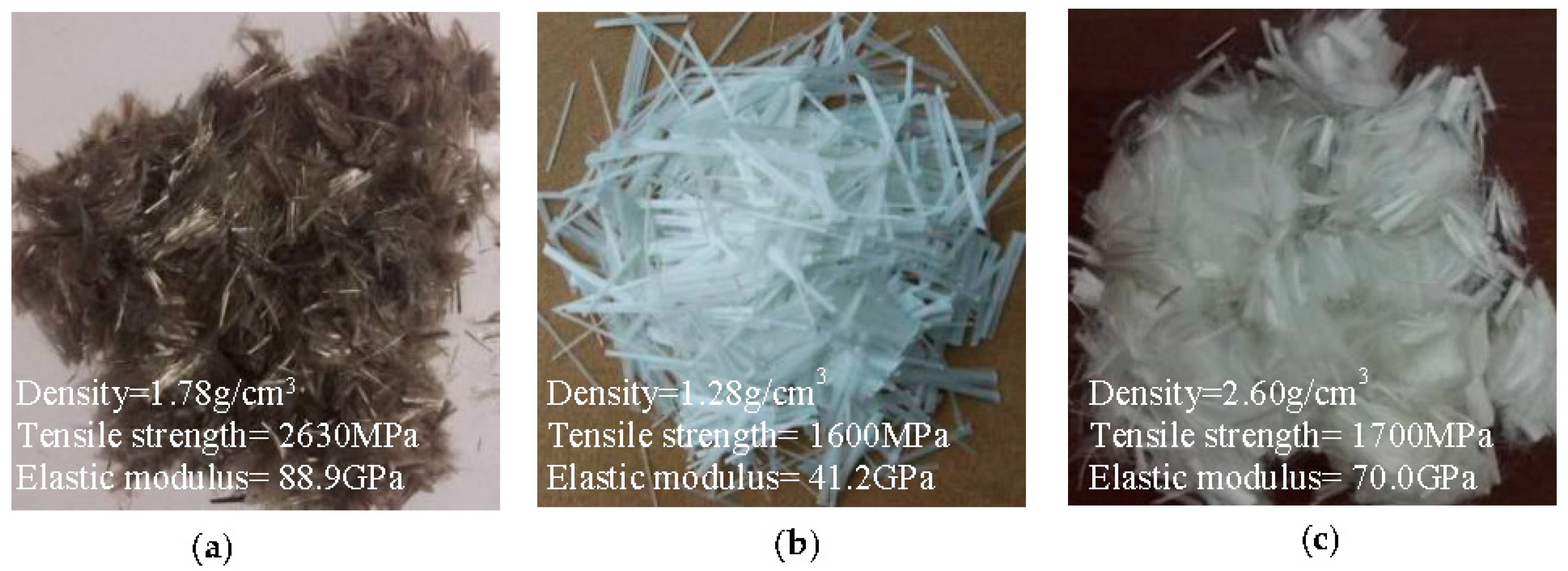 Materials 13 05037 g001 Materials 13 05037 g001