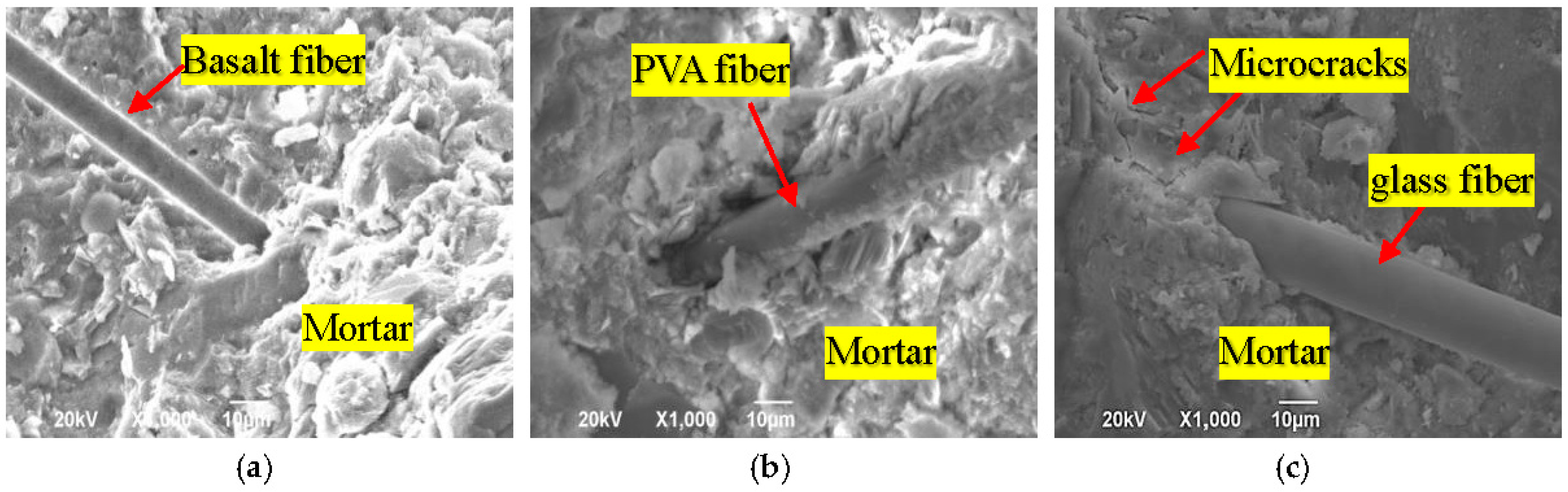 Materials 13 05037 g005 Materials 13 05037 g005