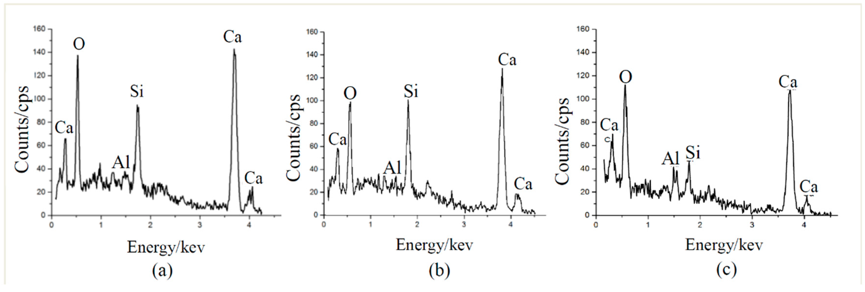 Materials 13 05037 g006 Materials 13 05037 g006