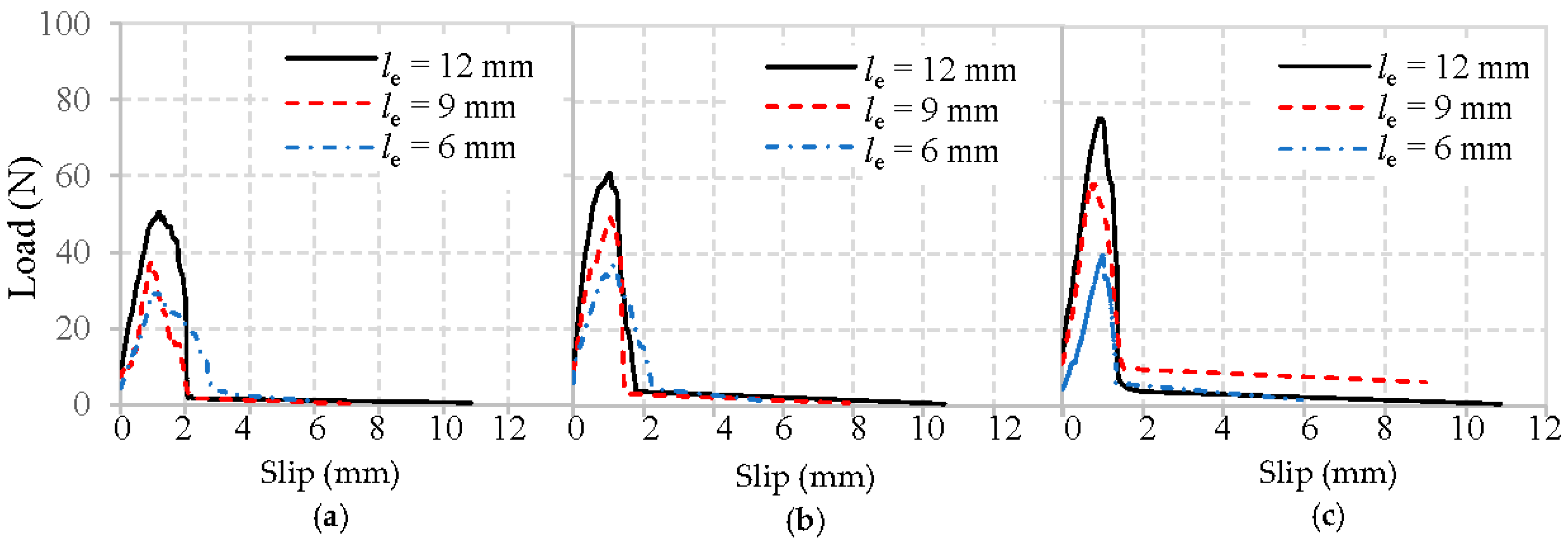 Materials 13 05037 g009 Materials 13 05037 g009