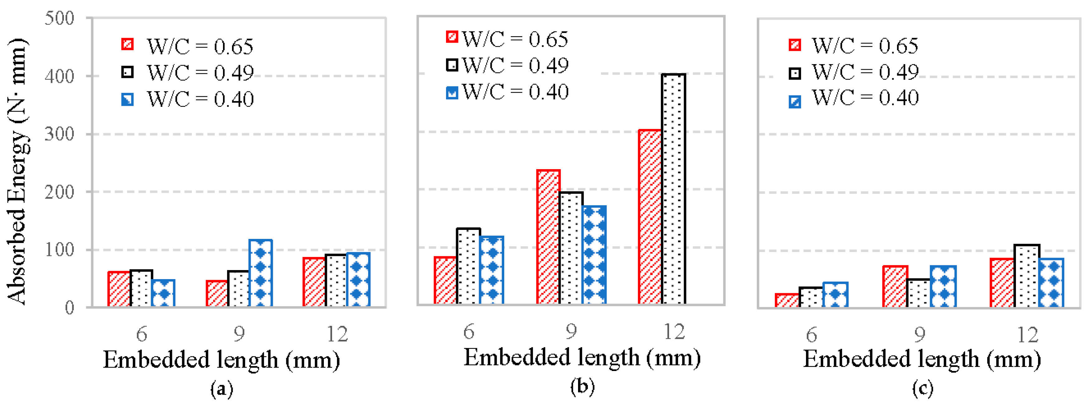 Materials 13 05037 g012 Materials 13 05037 g012