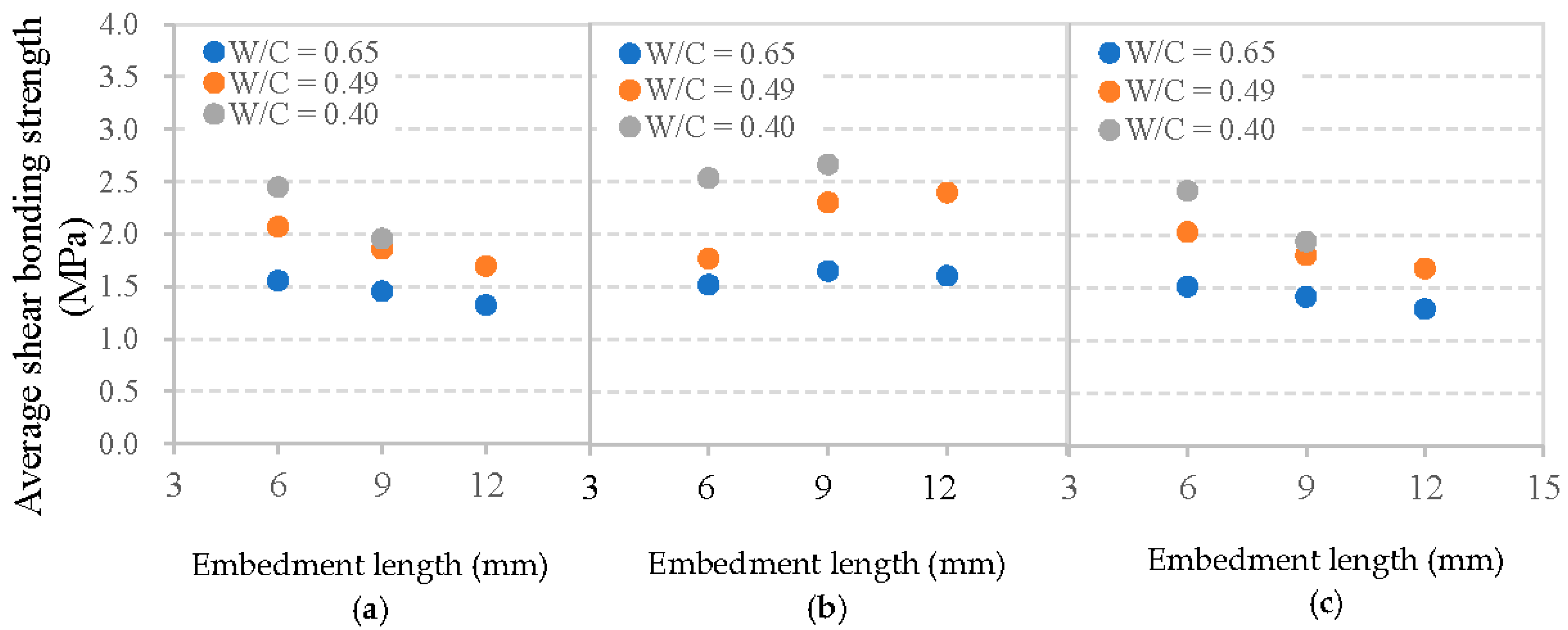 Materials 13 05037 g013 Materials 13 05037 g013