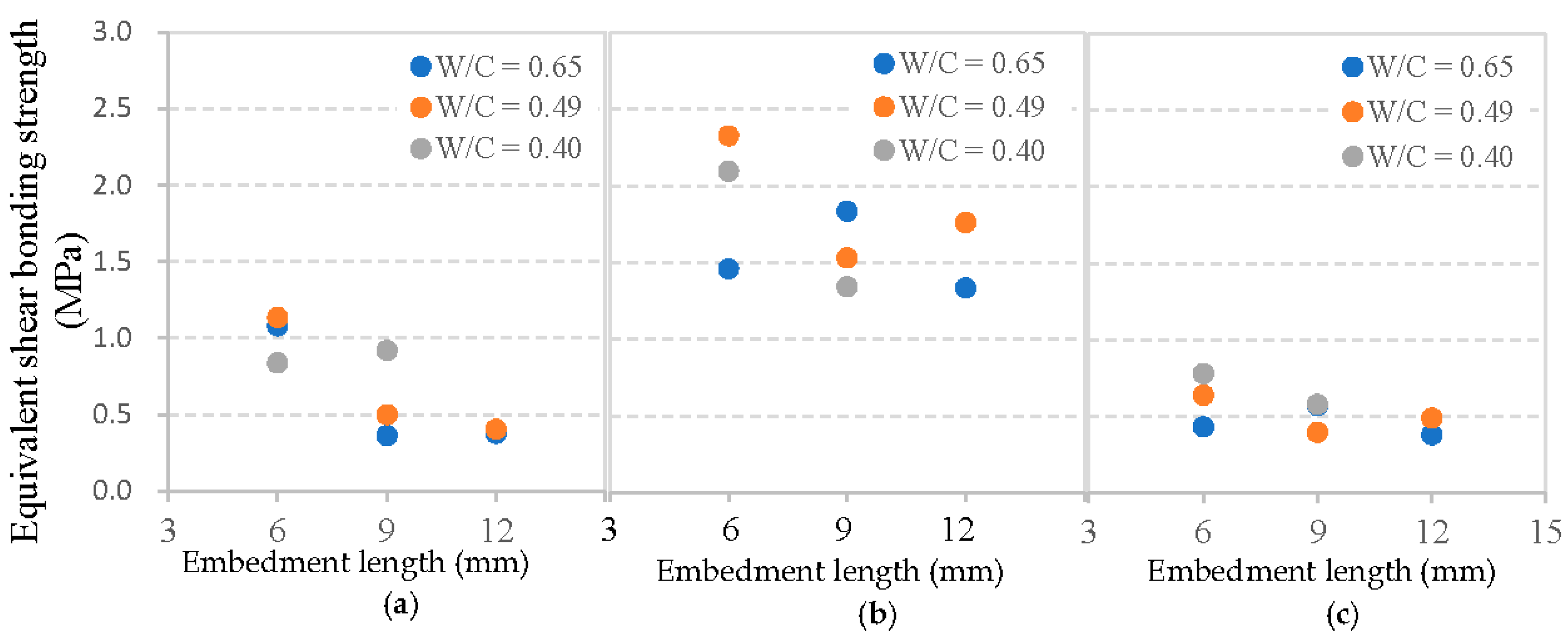 Materials 13 05037 g014 Materials 13 05037 g014