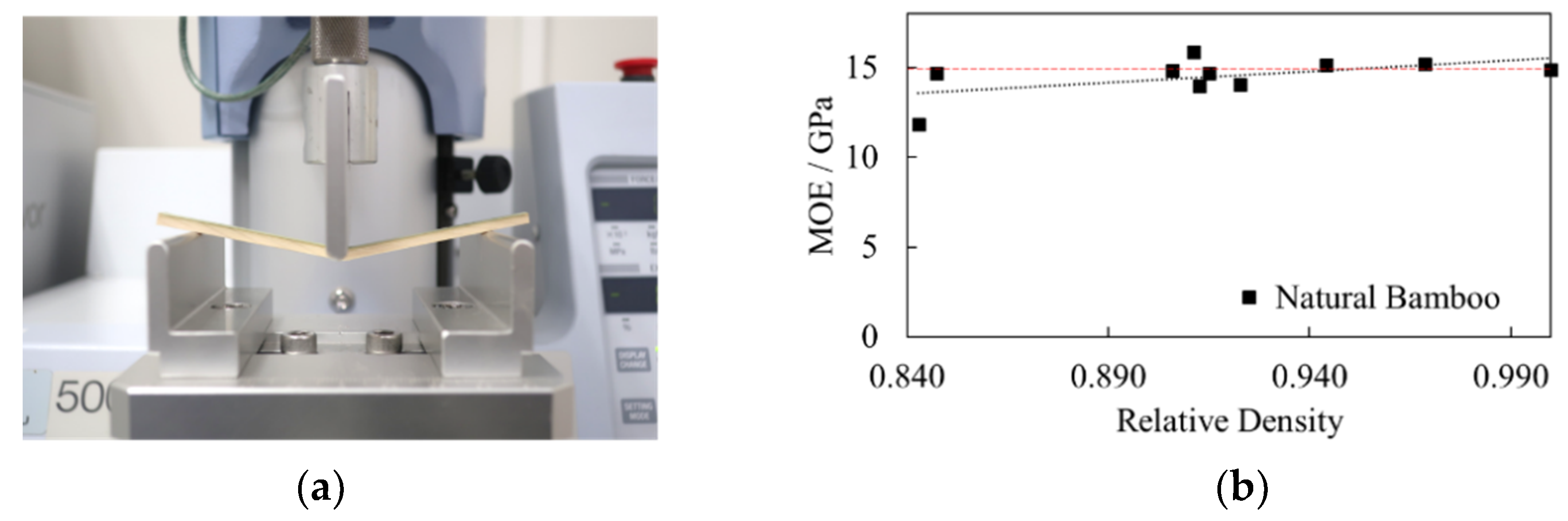Materials 13 05039 g004 550