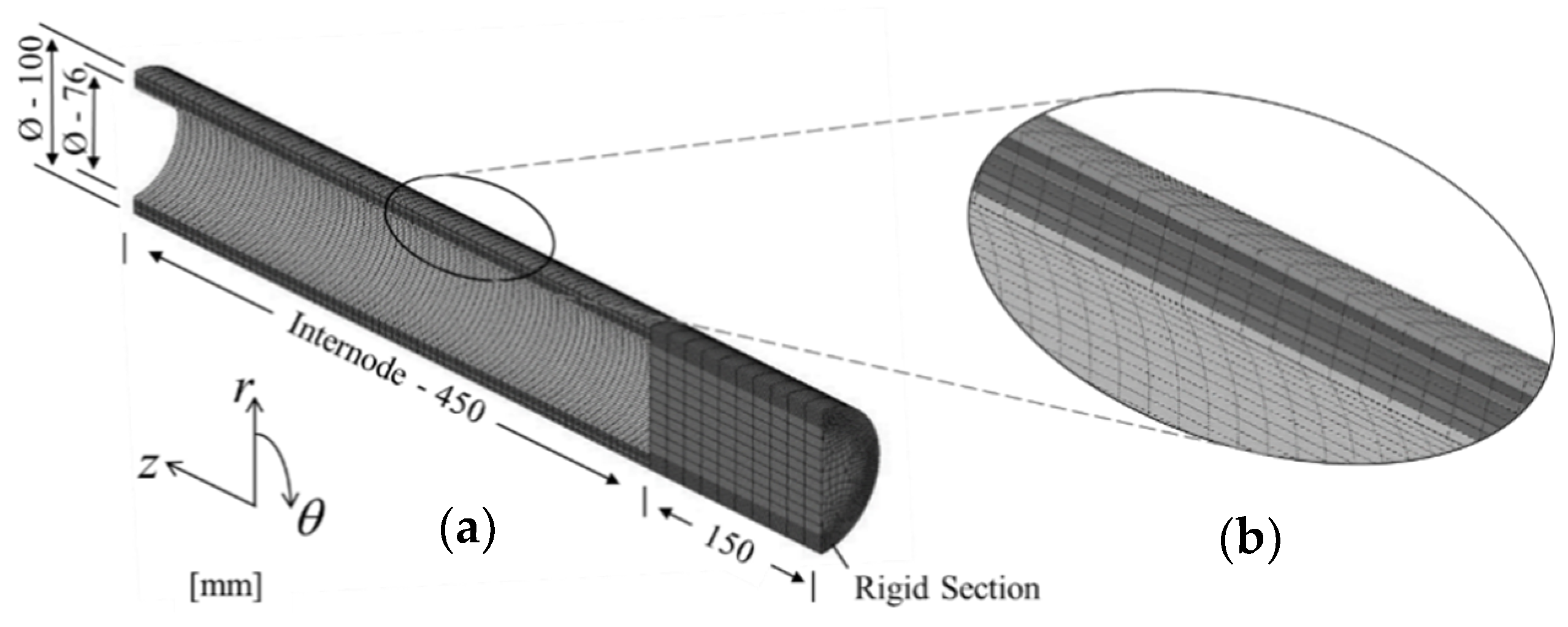 Materials 13 05039 g006 550