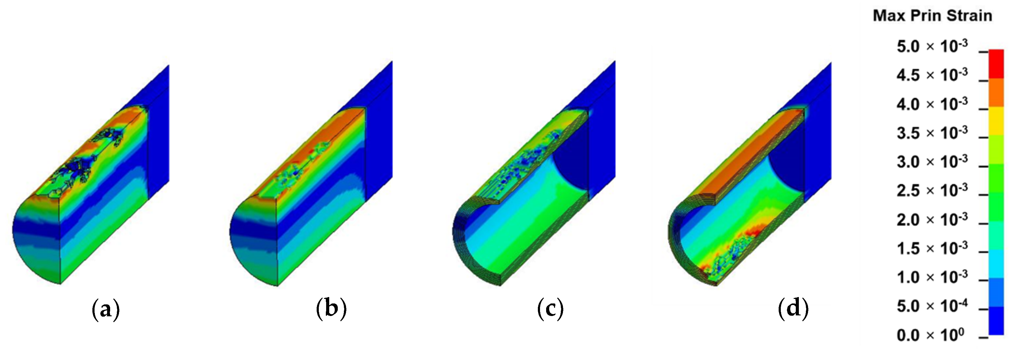 Materials 13 05039 g010 550