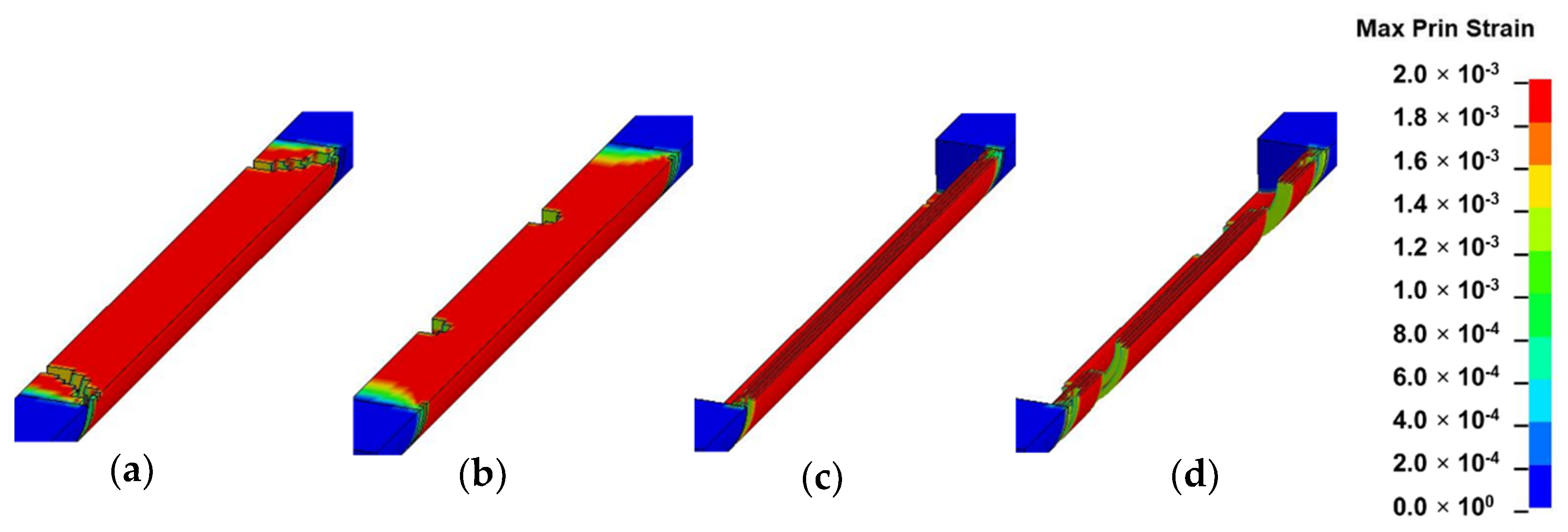 Materials 13 05039 g011 550