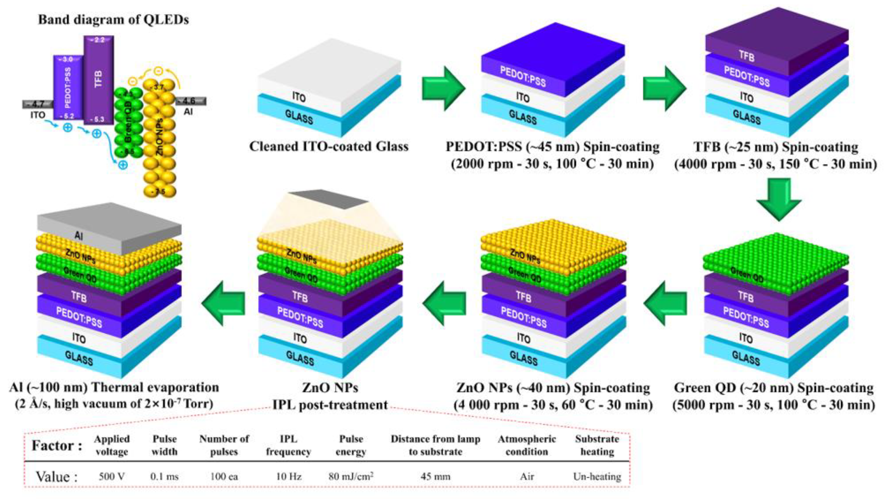 Materials 13 05041 g001 Materials 13 05041 g001