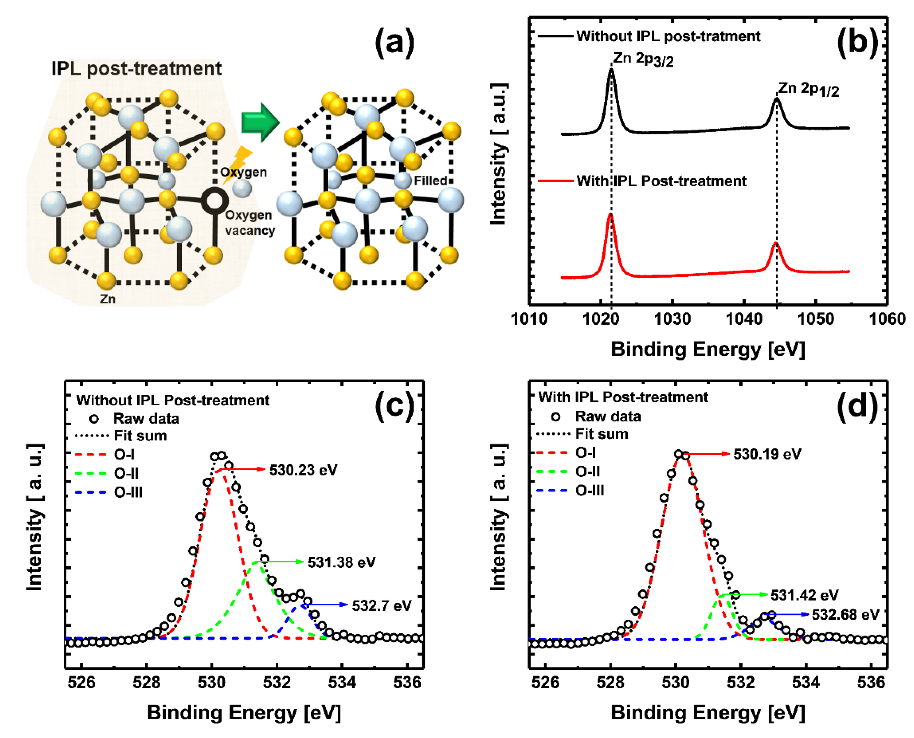 Materials 13 05041 g002 Materials 13 05041 g002