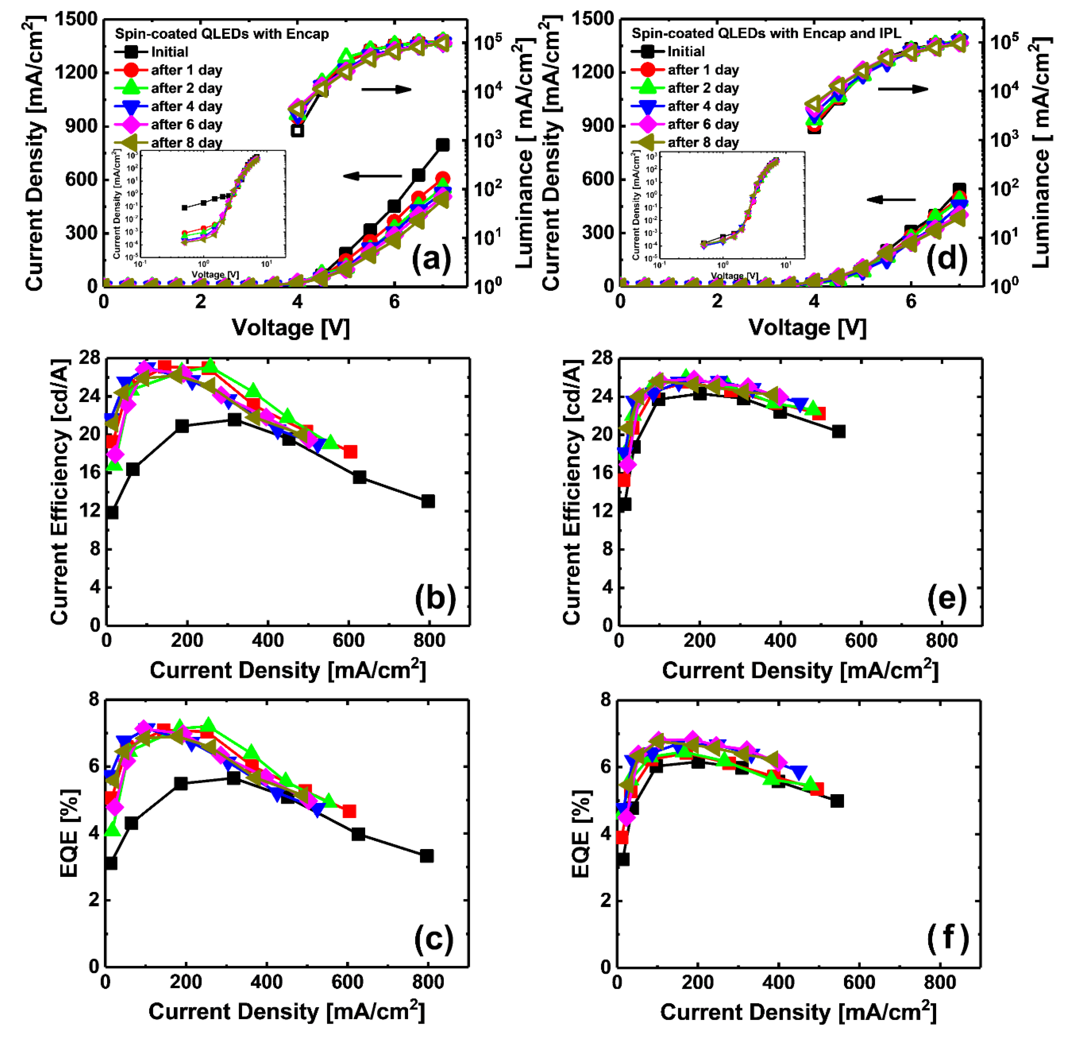 Materials 13 05041 g004 Materials 13 05041 g004