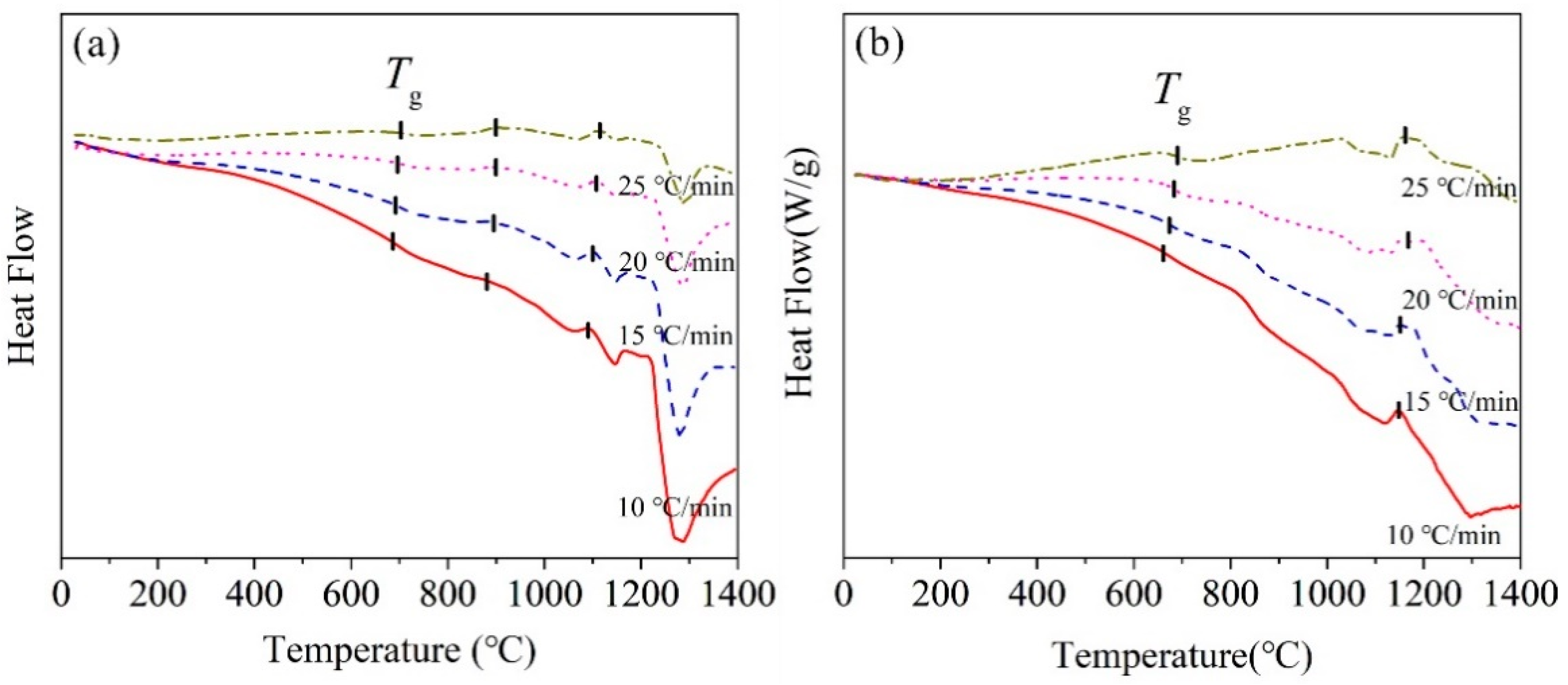 Materials 13 05043 g003 Materials 13 05043 g003
